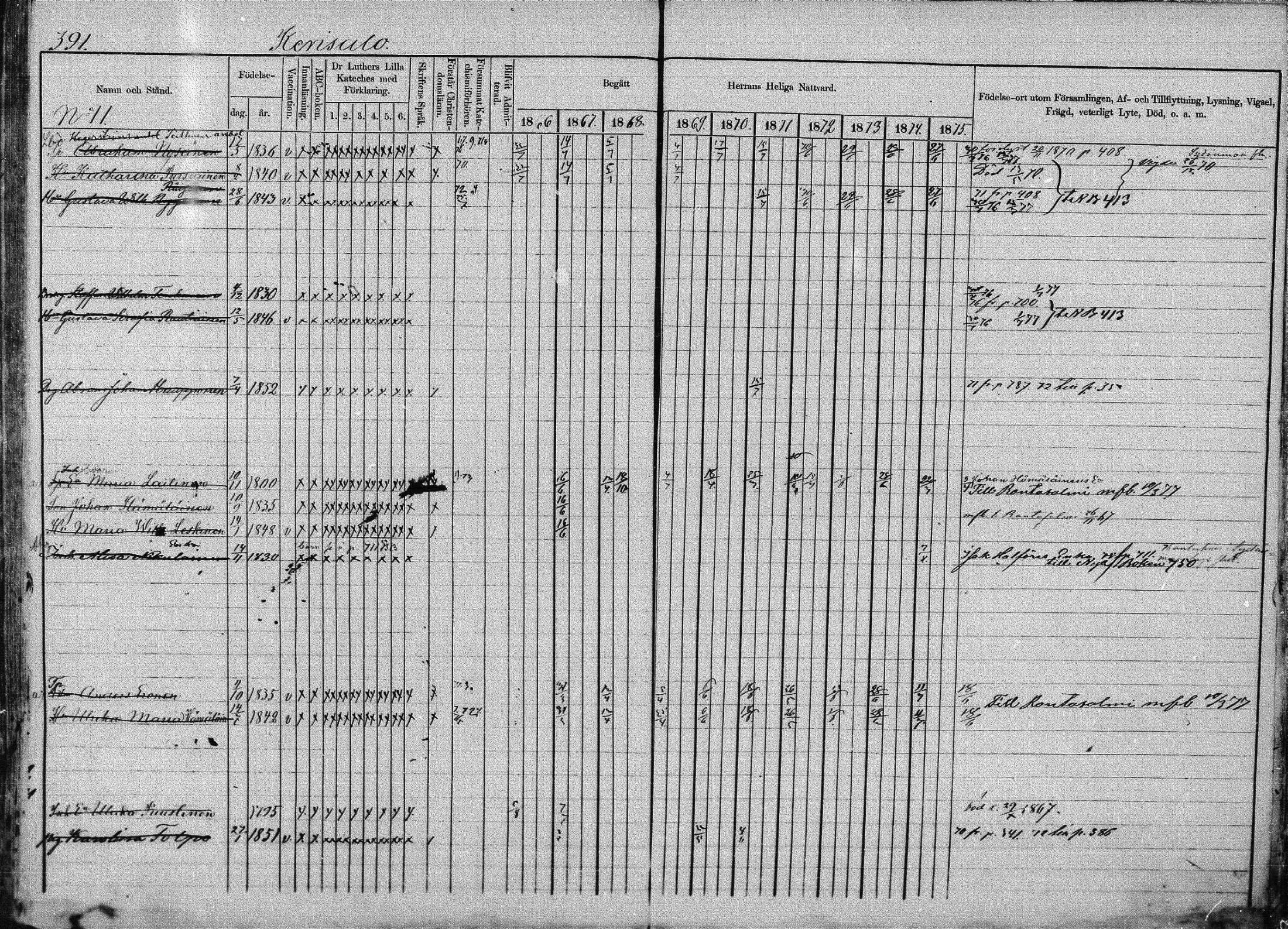 [ ../kirjat/Kirkonkirjat/joroinen/rippikirja_1866-1875_mko27-61/kuvat/385.jpg ]