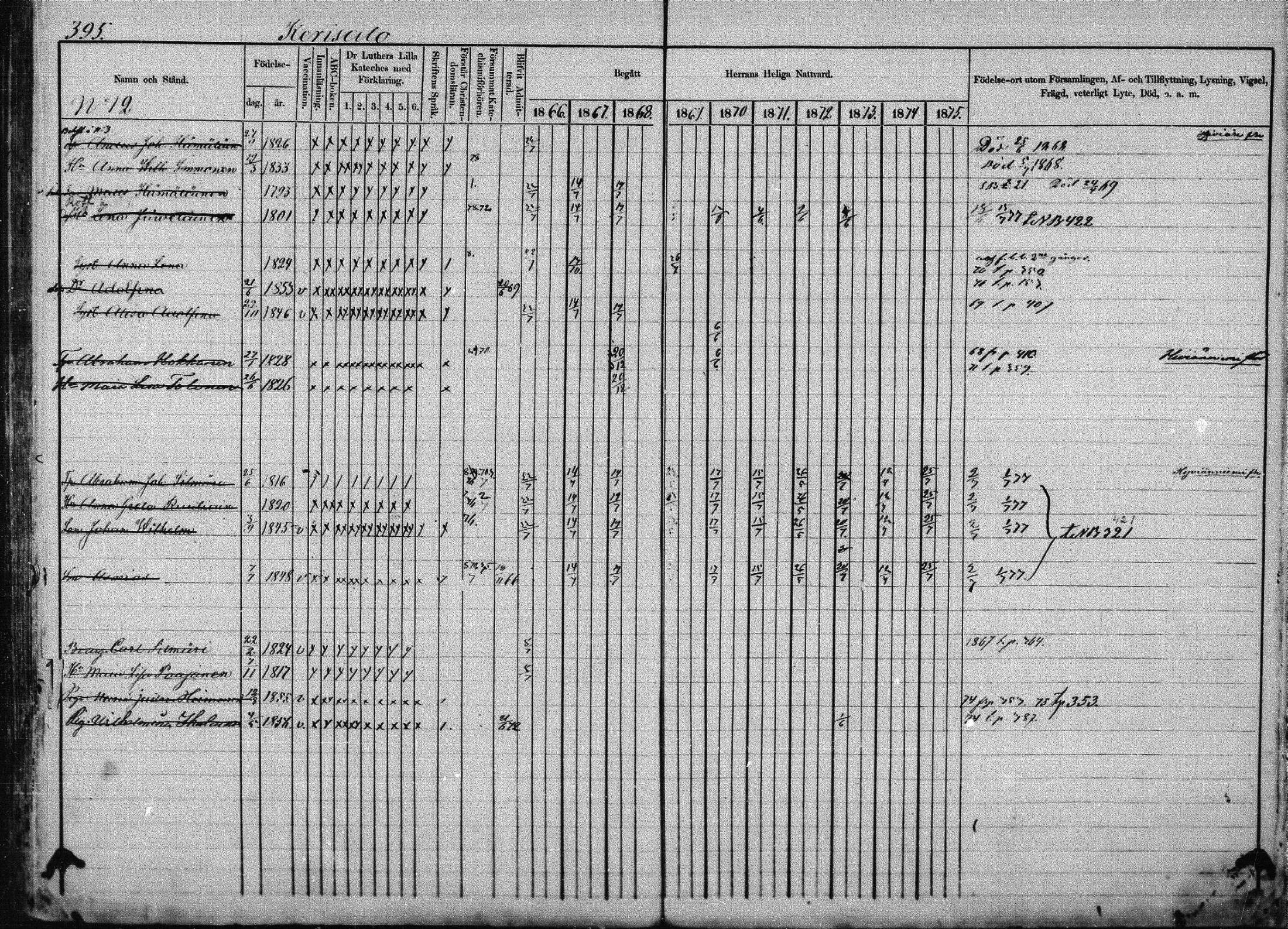 [ ../kirjat/Kirkonkirjat/joroinen/rippikirja_1866-1875_mko27-61/kuvat/389.jpg ]