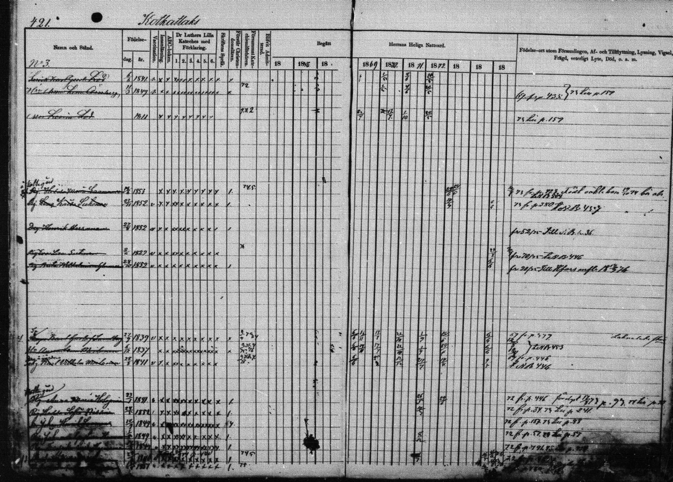 [ ../kirjat/Kirkonkirjat/joroinen/rippikirja_1866-1875_mko27-61/kuvat/415.jpg ]