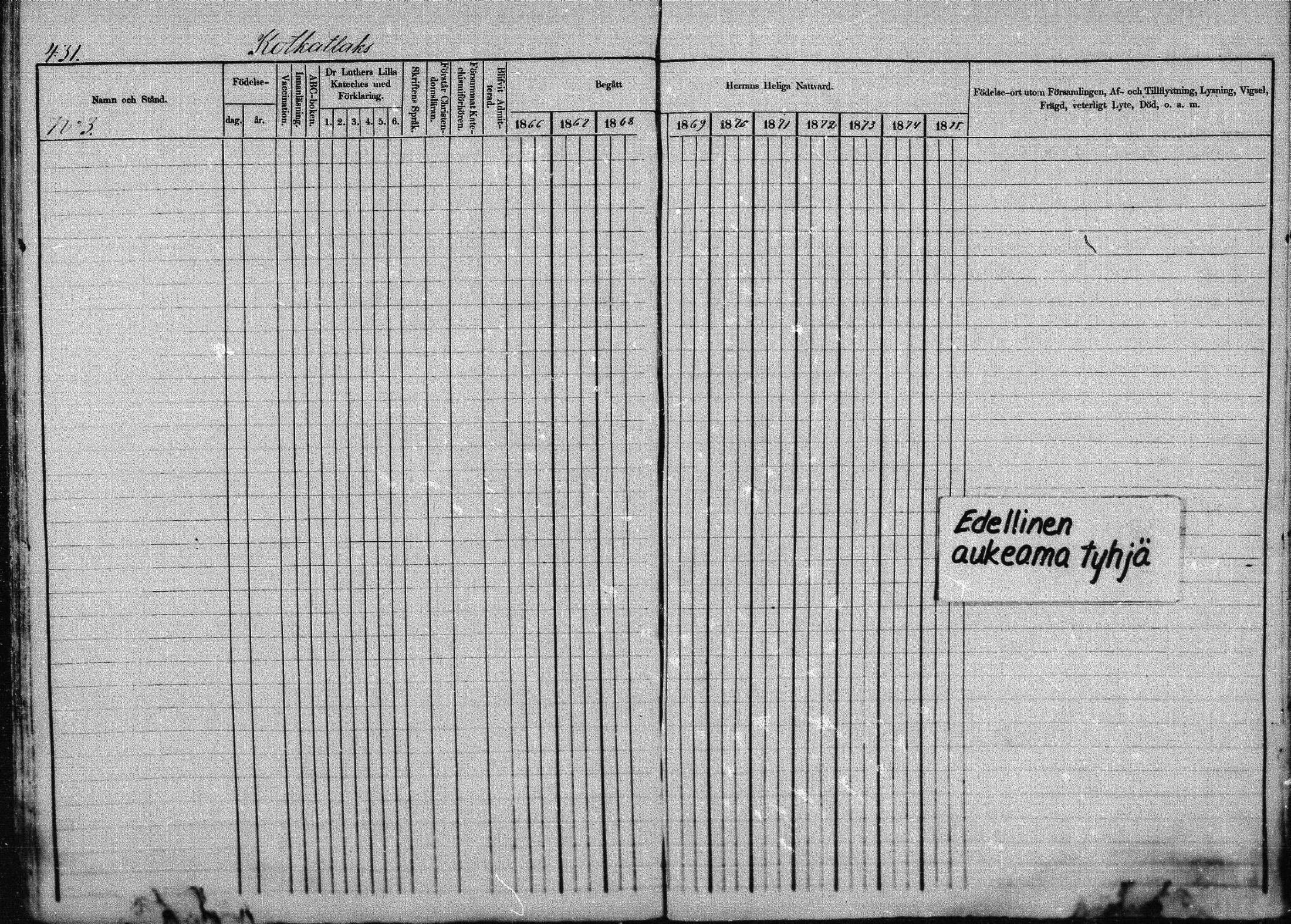[ ../kirjat/Kirkonkirjat/joroinen/rippikirja_1866-1875_mko27-61/kuvat/424.jpg ]