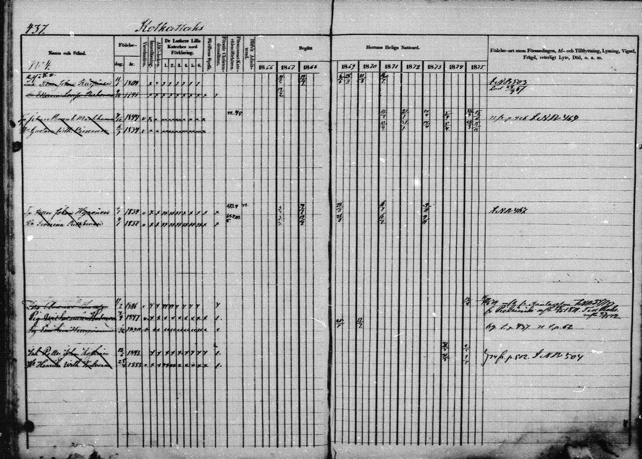 [ ../kirjat/Kirkonkirjat/joroinen/rippikirja_1866-1875_mko27-61/kuvat/430.jpg ]