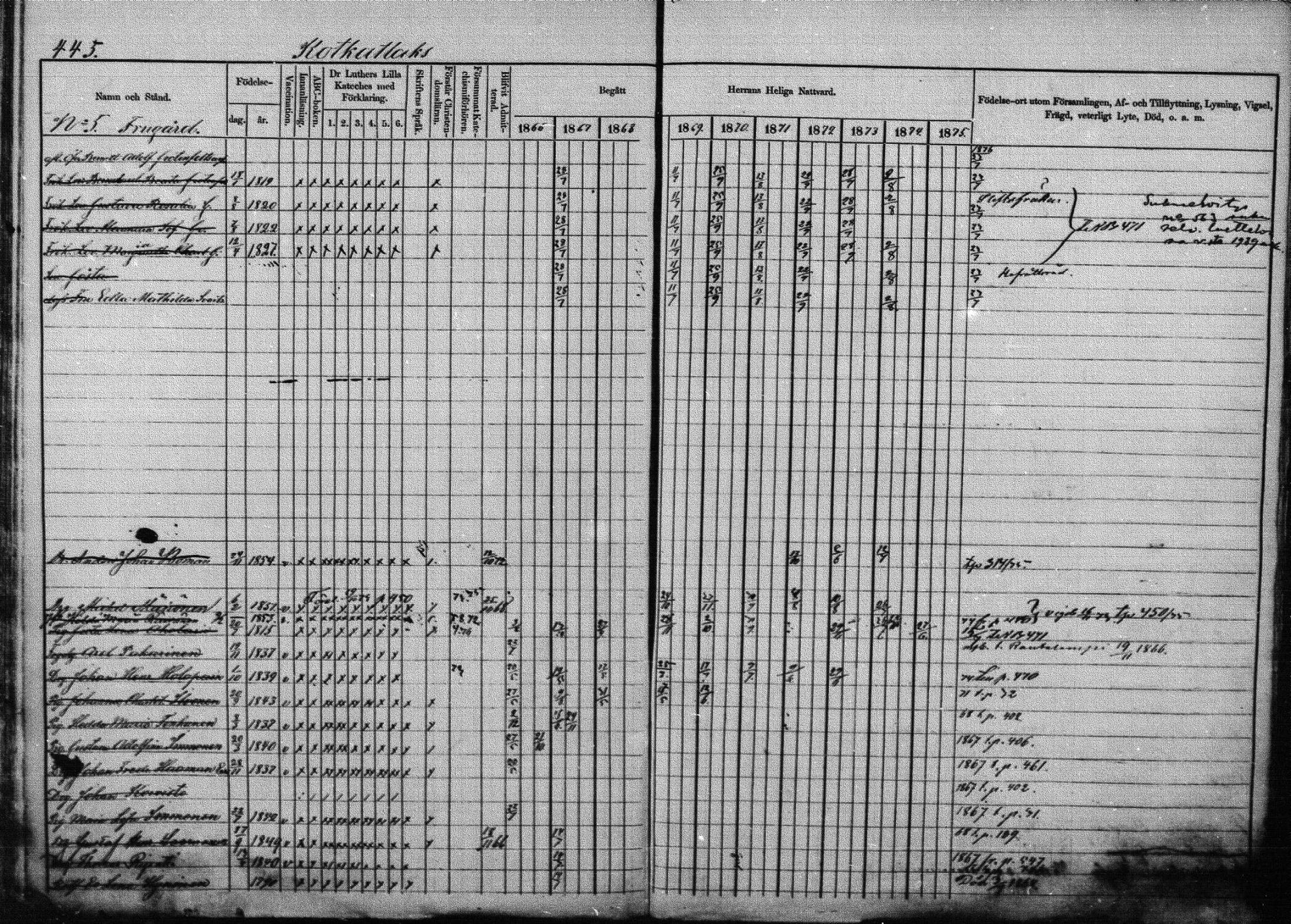 [ ../kirjat/Kirkonkirjat/joroinen/rippikirja_1866-1875_mko27-61/kuvat/438.jpg ]