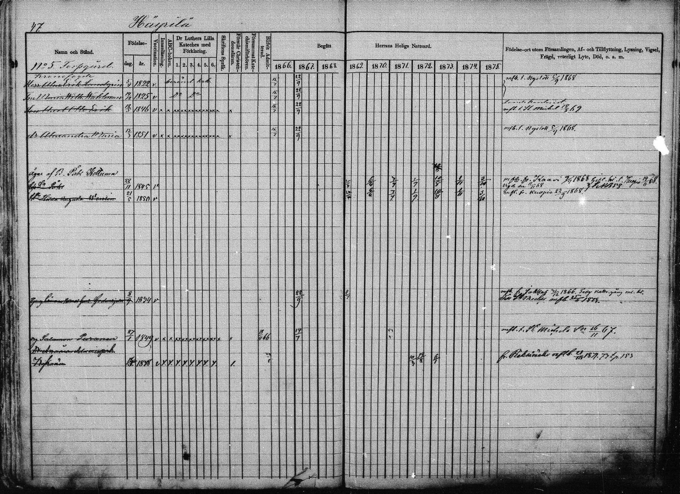 [ ../kirjat/Kirkonkirjat/joroinen/rippikirja_1866-1875_mko27-61/kuvat/46.jpg ]