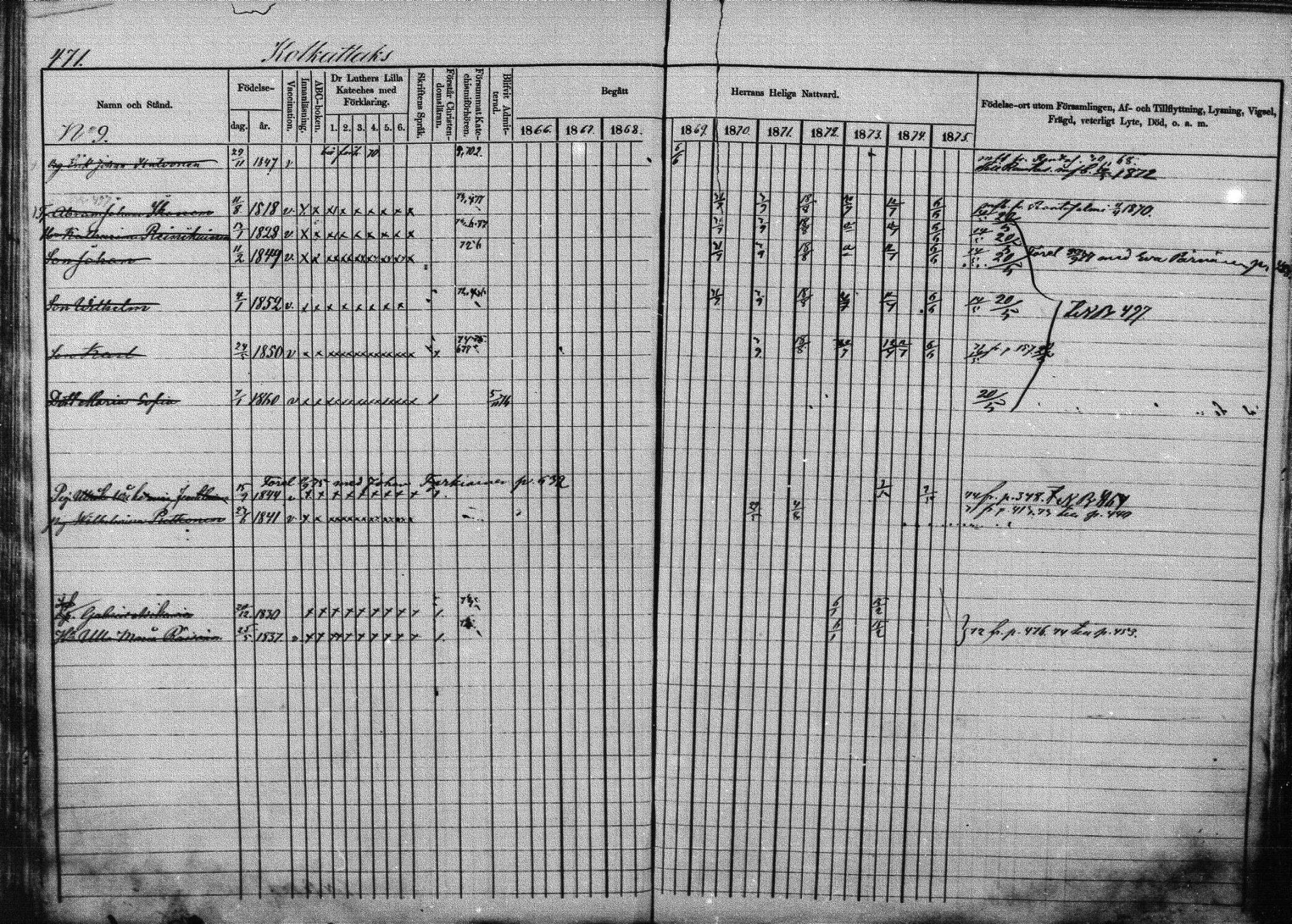 [ ../kirjat/Kirkonkirjat/joroinen/rippikirja_1866-1875_mko27-61/kuvat/464.jpg ]