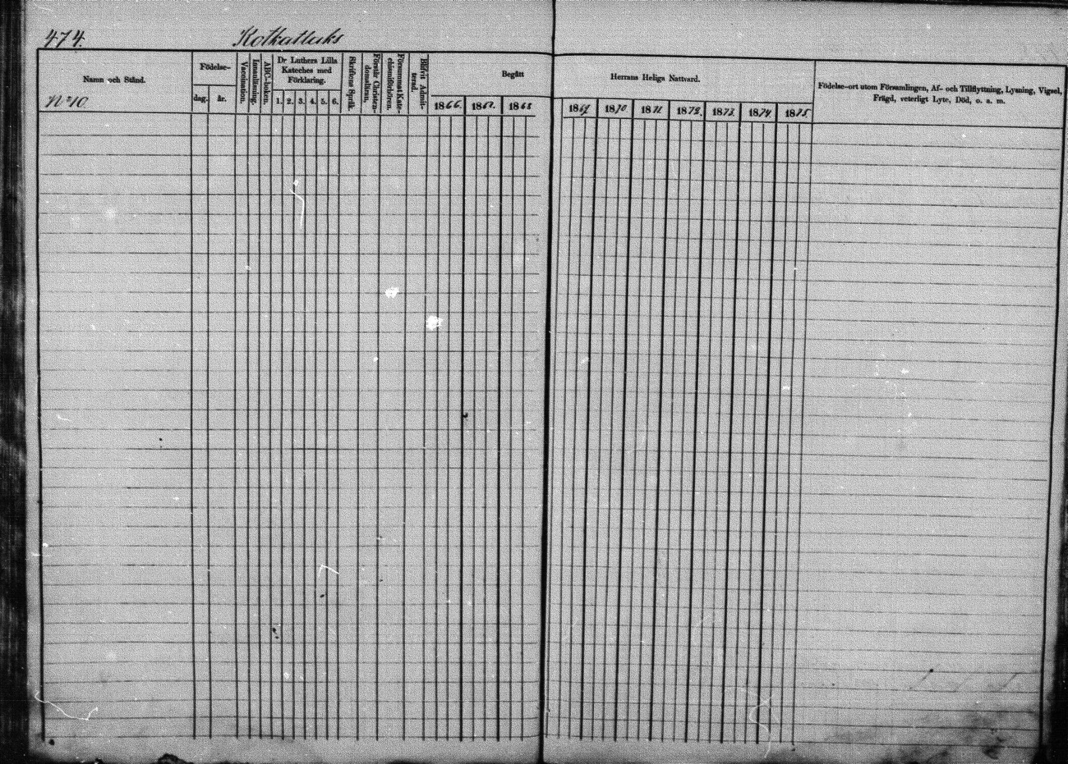 [ ../kirjat/Kirkonkirjat/joroinen/rippikirja_1866-1875_mko27-61/kuvat/467.jpg ]