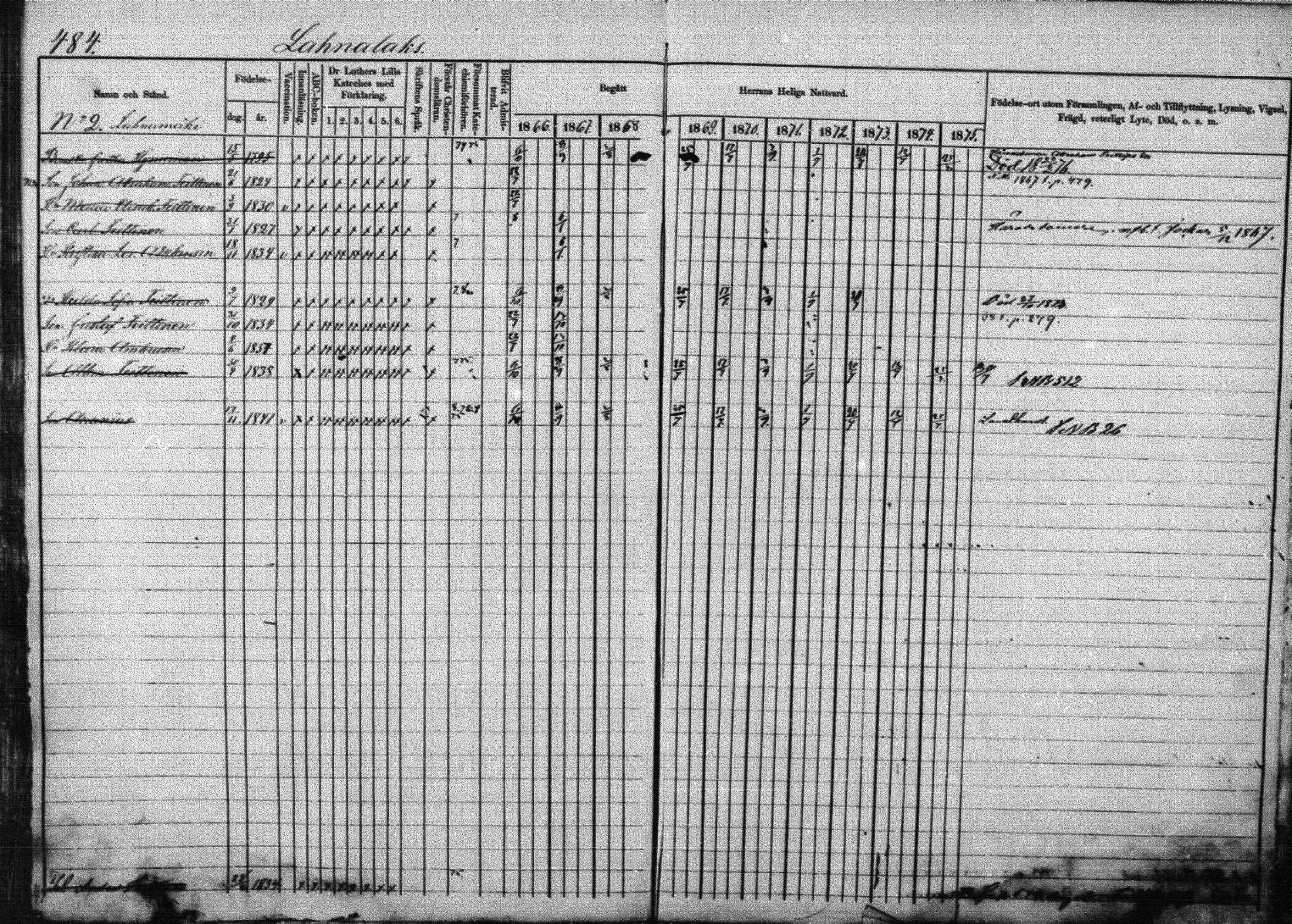 [ ../kirjat/Kirkonkirjat/joroinen/rippikirja_1866-1875_mko27-61/kuvat/476.jpg ]
