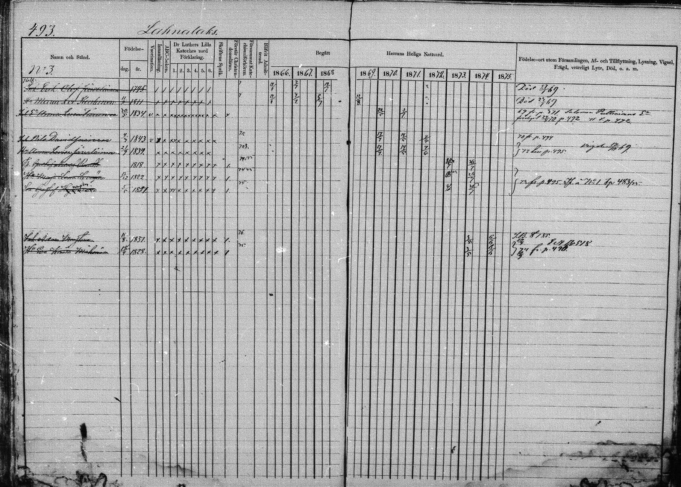 [ ../kirjat/Kirkonkirjat/joroinen/rippikirja_1866-1875_mko27-61/kuvat/485.jpg ]
