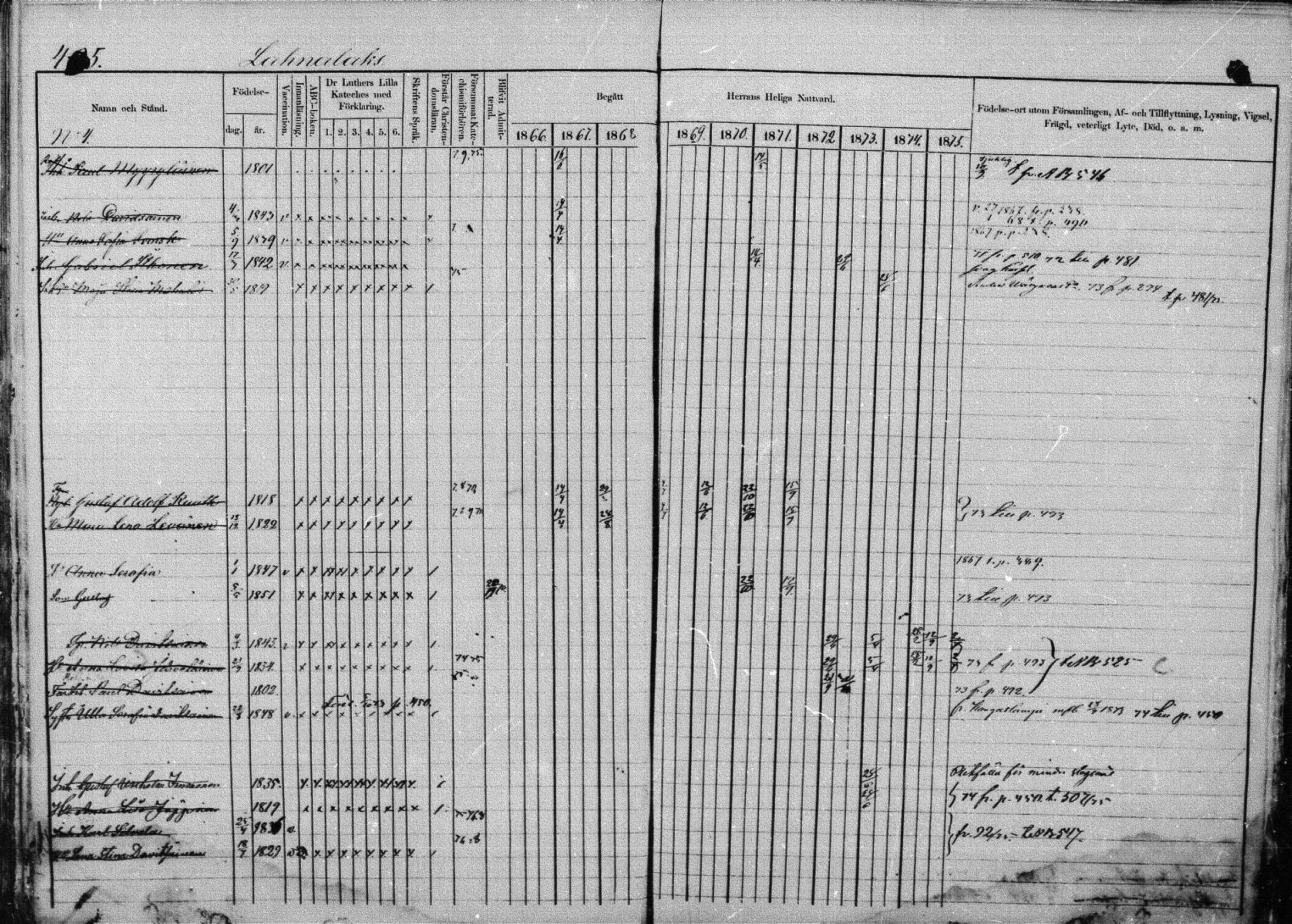 [ ../kirjat/Kirkonkirjat/joroinen/rippikirja_1866-1875_mko27-61/kuvat/487.jpg ]