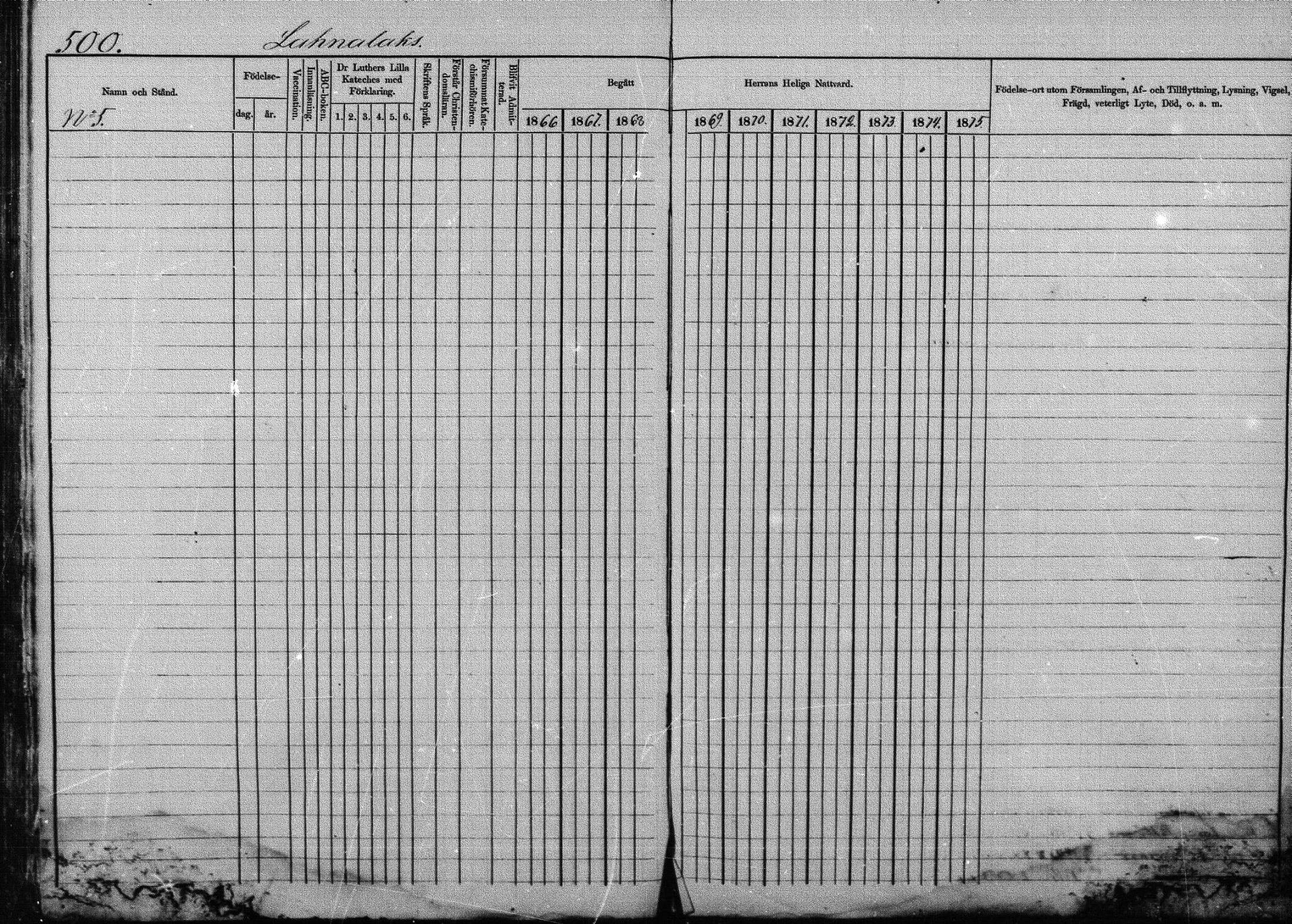 [ ../kirjat/Kirkonkirjat/joroinen/rippikirja_1866-1875_mko27-61/kuvat/492.jpg ]