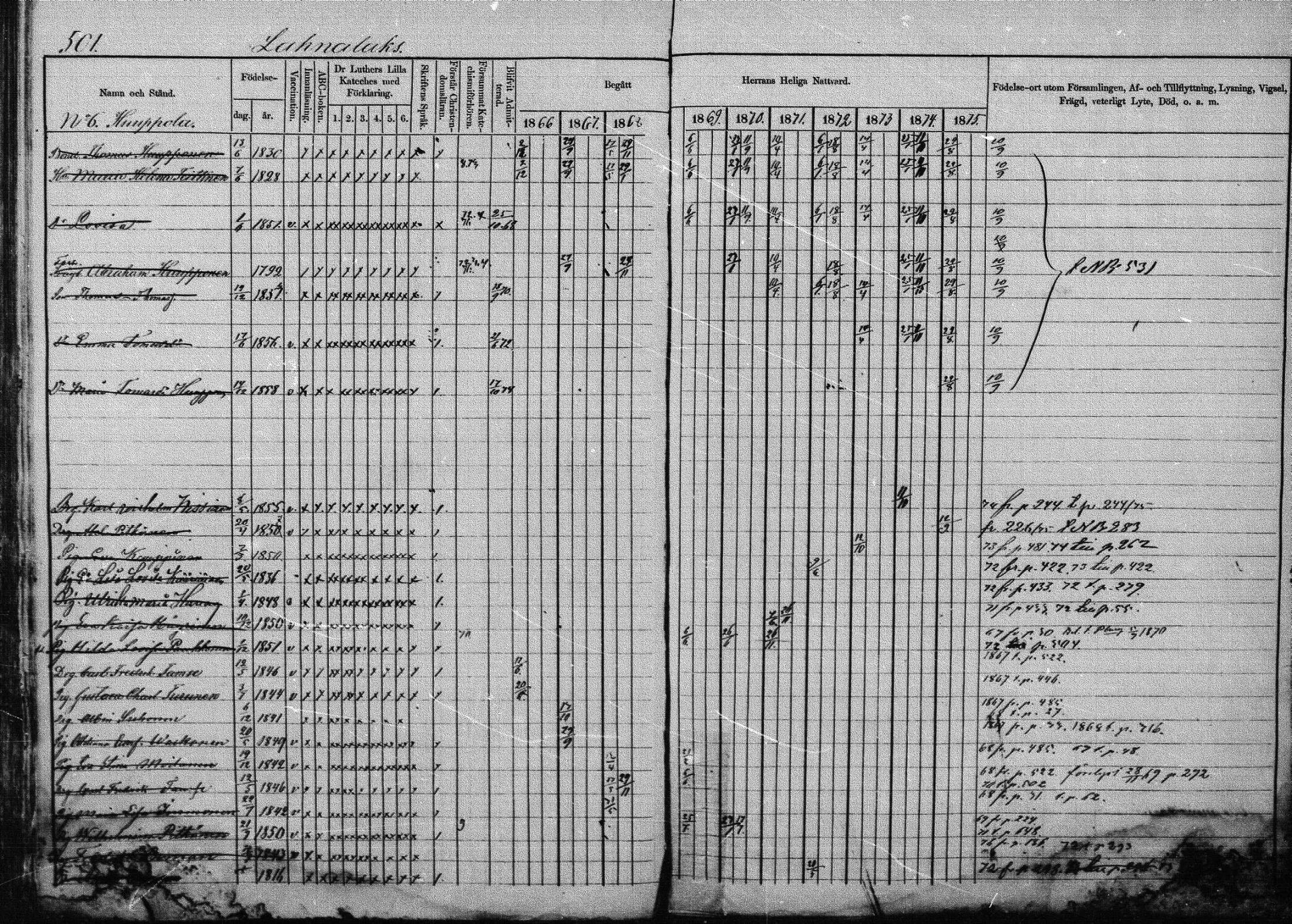[ ../kirjat/Kirkonkirjat/joroinen/rippikirja_1866-1875_mko27-61/kuvat/493.jpg ]