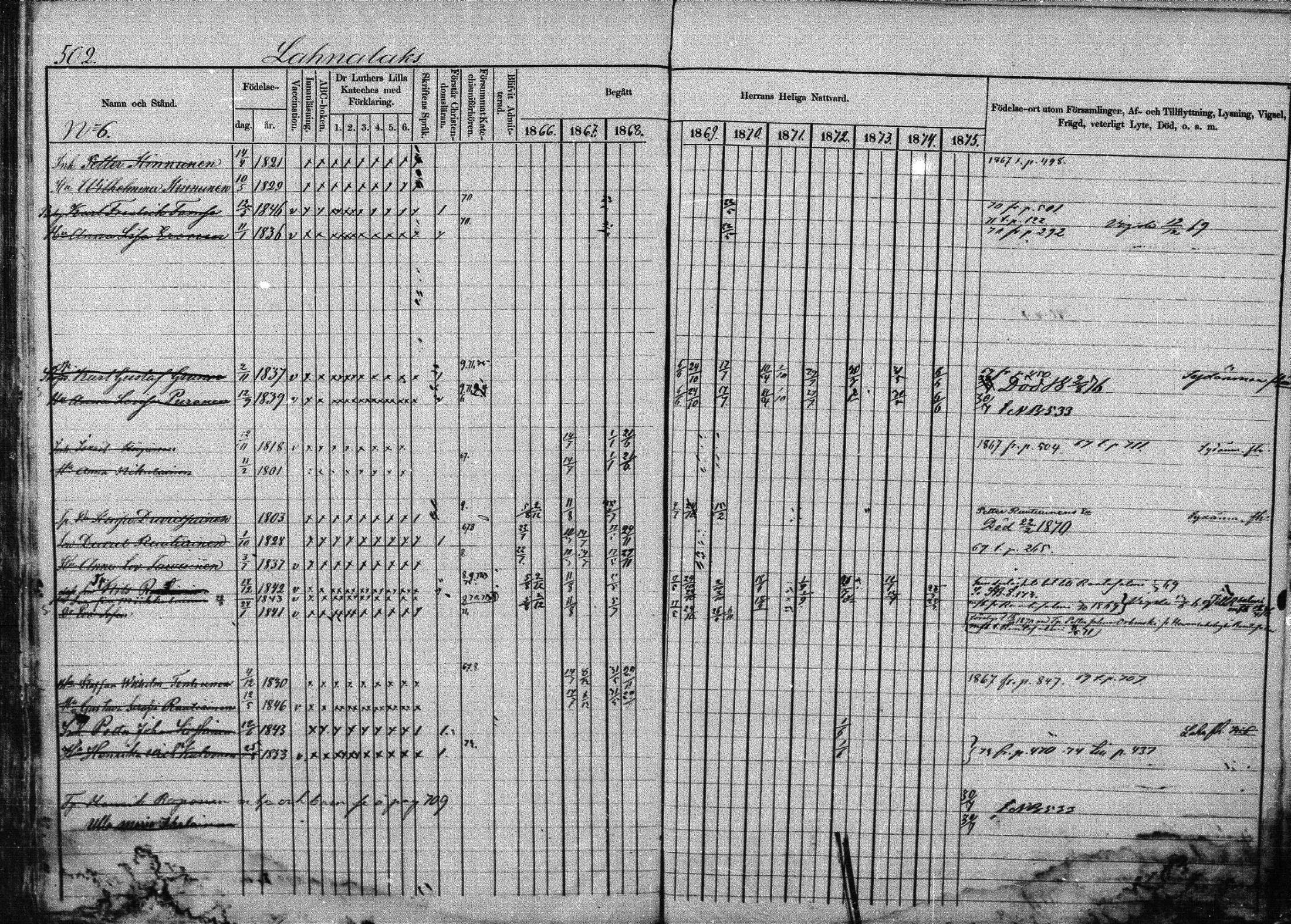 [ ../kirjat/Kirkonkirjat/joroinen/rippikirja_1866-1875_mko27-61/kuvat/494.jpg ]