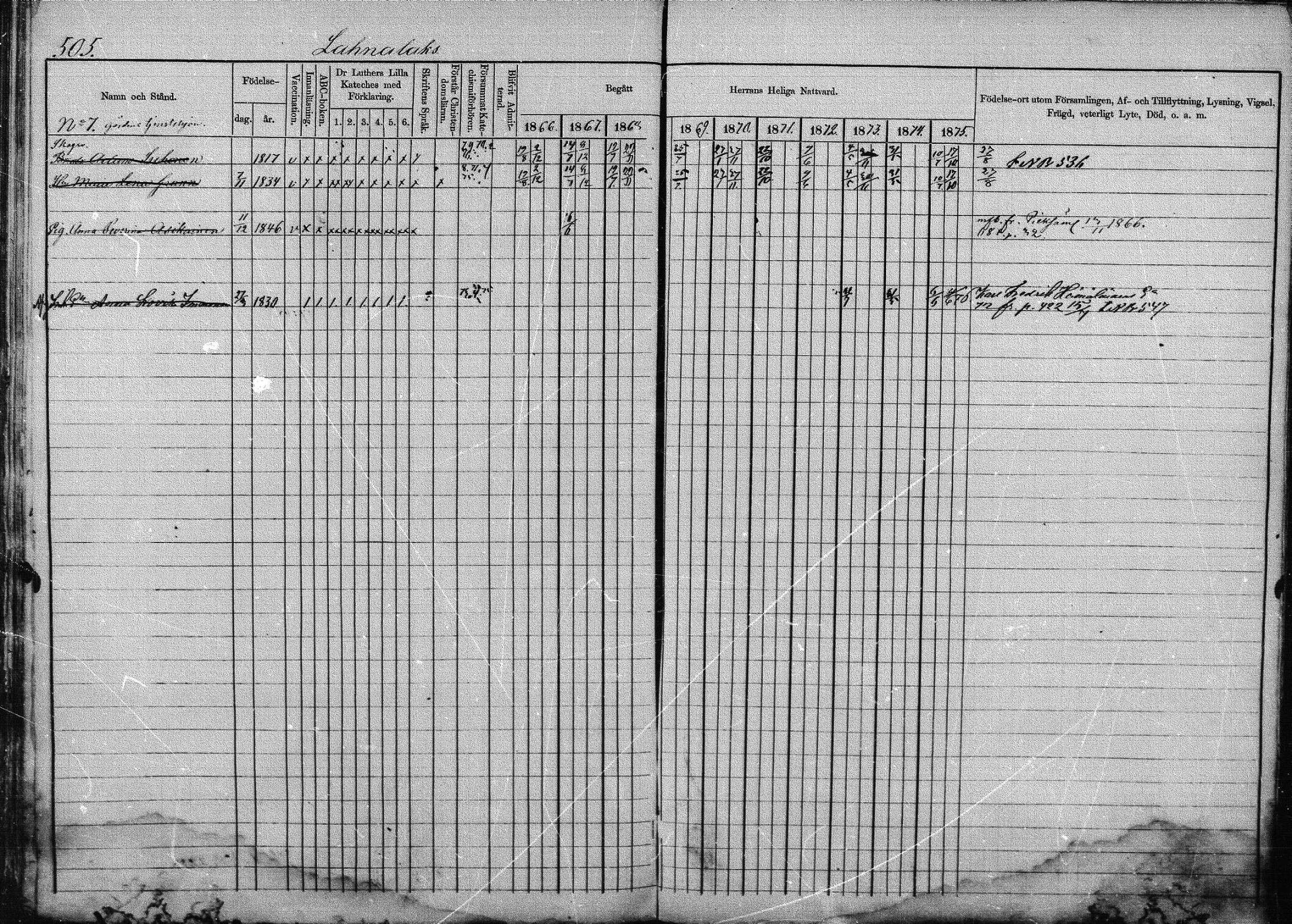 [ ../kirjat/Kirkonkirjat/joroinen/rippikirja_1866-1875_mko27-61/kuvat/497.jpg ]