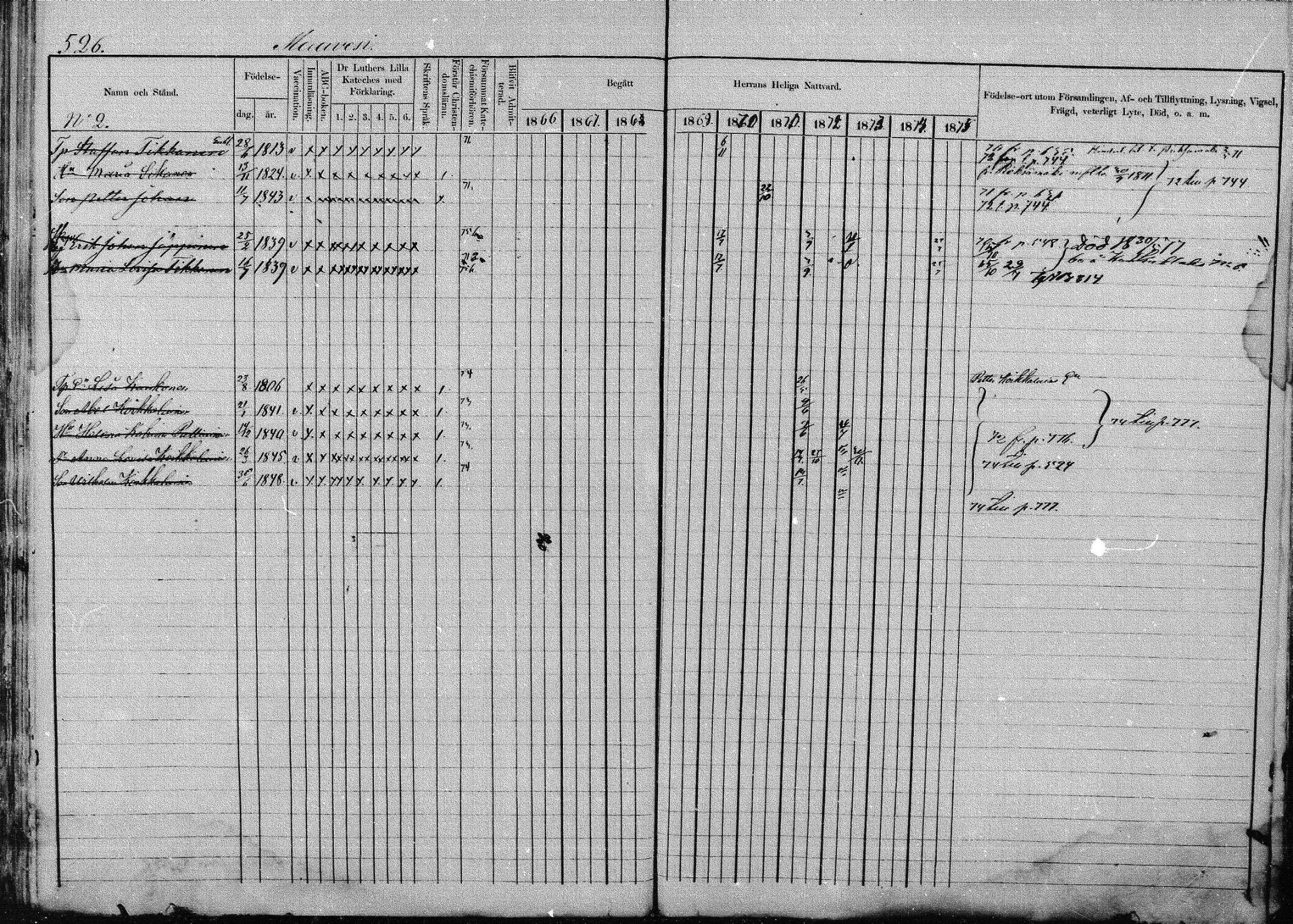 [ ../kirjat/Kirkonkirjat/joroinen/rippikirja_1866-1875_mko27-61/kuvat/517.jpg ]
