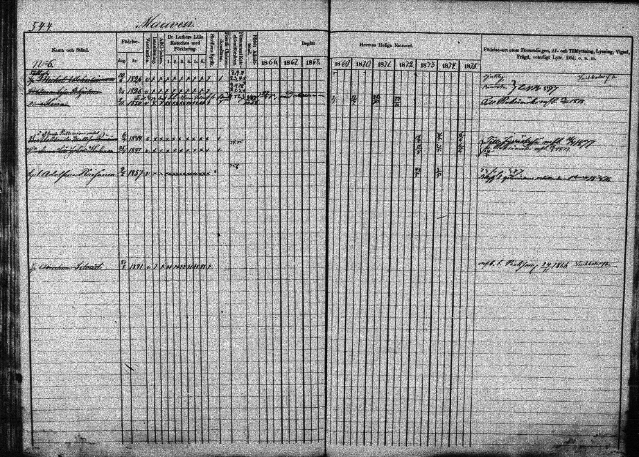 [ ../kirjat/Kirkonkirjat/joroinen/rippikirja_1866-1875_mko27-61/kuvat/535.jpg ]