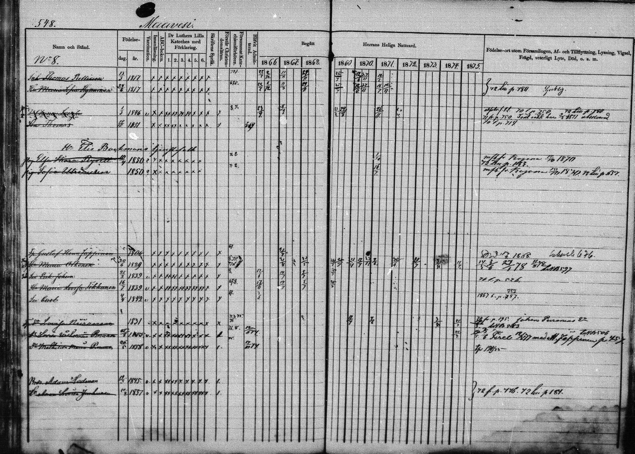 [ ../kirjat/Kirkonkirjat/joroinen/rippikirja_1866-1875_mko27-61/kuvat/539.jpg ]