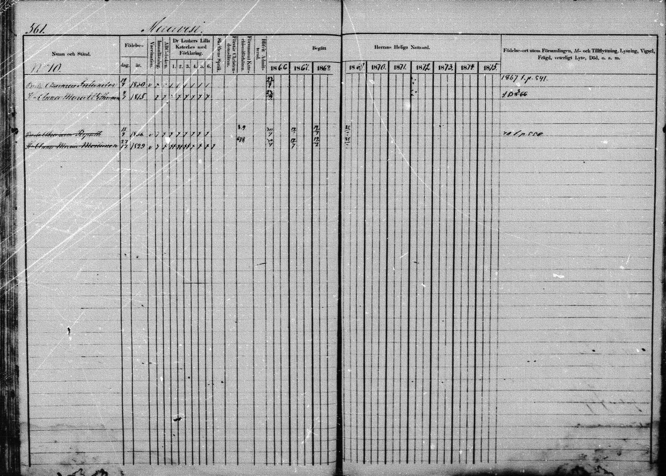 [ ../kirjat/Kirkonkirjat/joroinen/rippikirja_1866-1875_mko27-61/kuvat/550.jpg ]