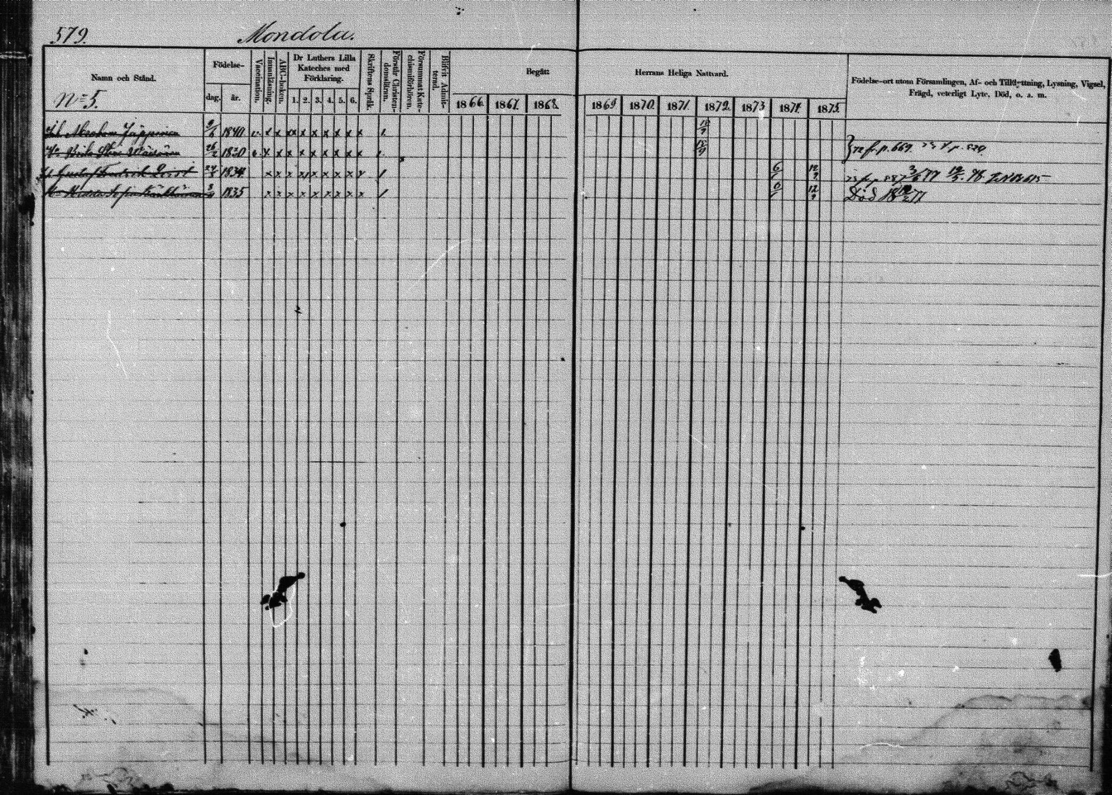 [ ../kirjat/Kirkonkirjat/joroinen/rippikirja_1866-1875_mko27-61/kuvat/568.jpg ]