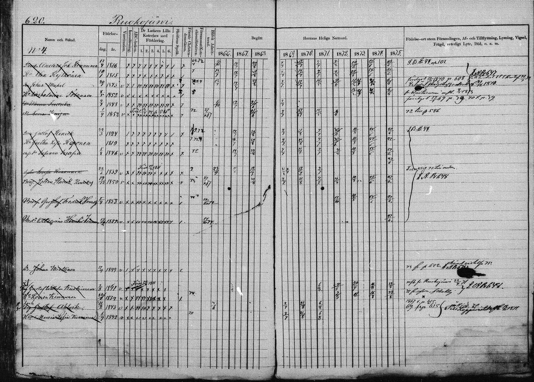 [ ../kirjat/Kirkonkirjat/joroinen/rippikirja_1866-1875_mko27-61/kuvat/608.jpg ]