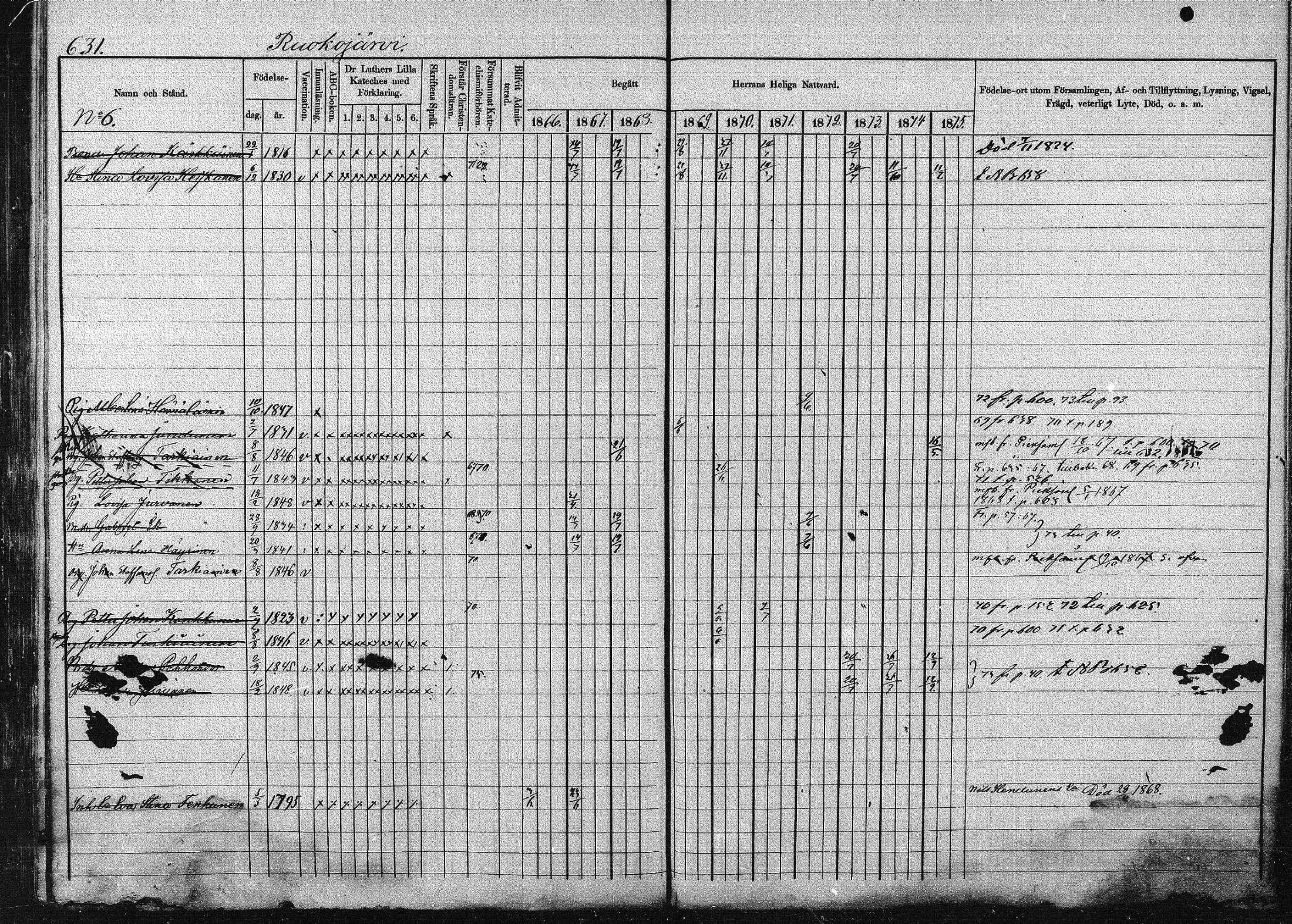 [ ../kirjat/Kirkonkirjat/joroinen/rippikirja_1866-1875_mko27-61/kuvat/619.jpg ]