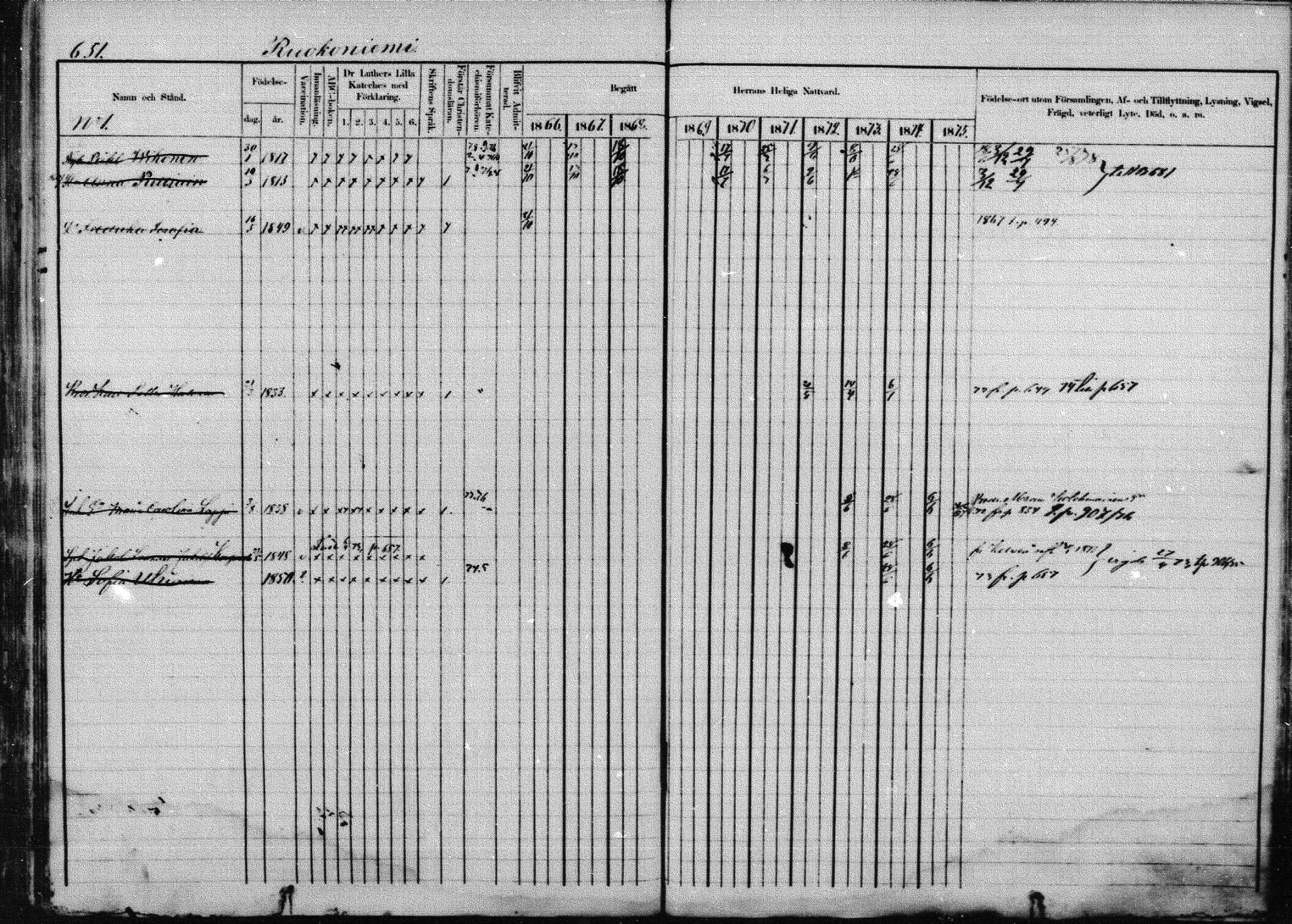 [ ../kirjat/Kirkonkirjat/joroinen/rippikirja_1866-1875_mko27-61/kuvat/639.jpg ]