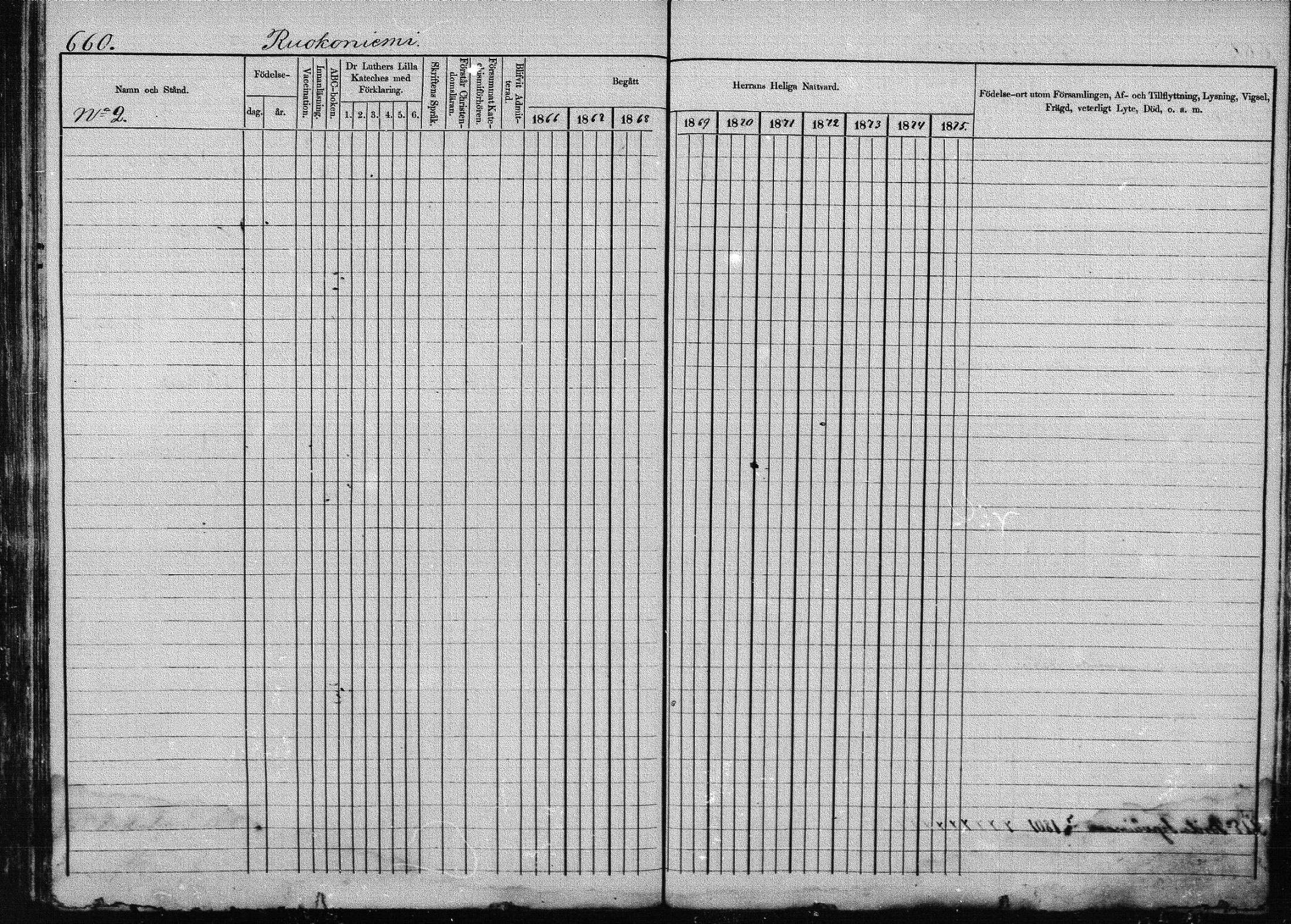 [ ../kirjat/Kirkonkirjat/joroinen/rippikirja_1866-1875_mko27-61/kuvat/648.jpg ]