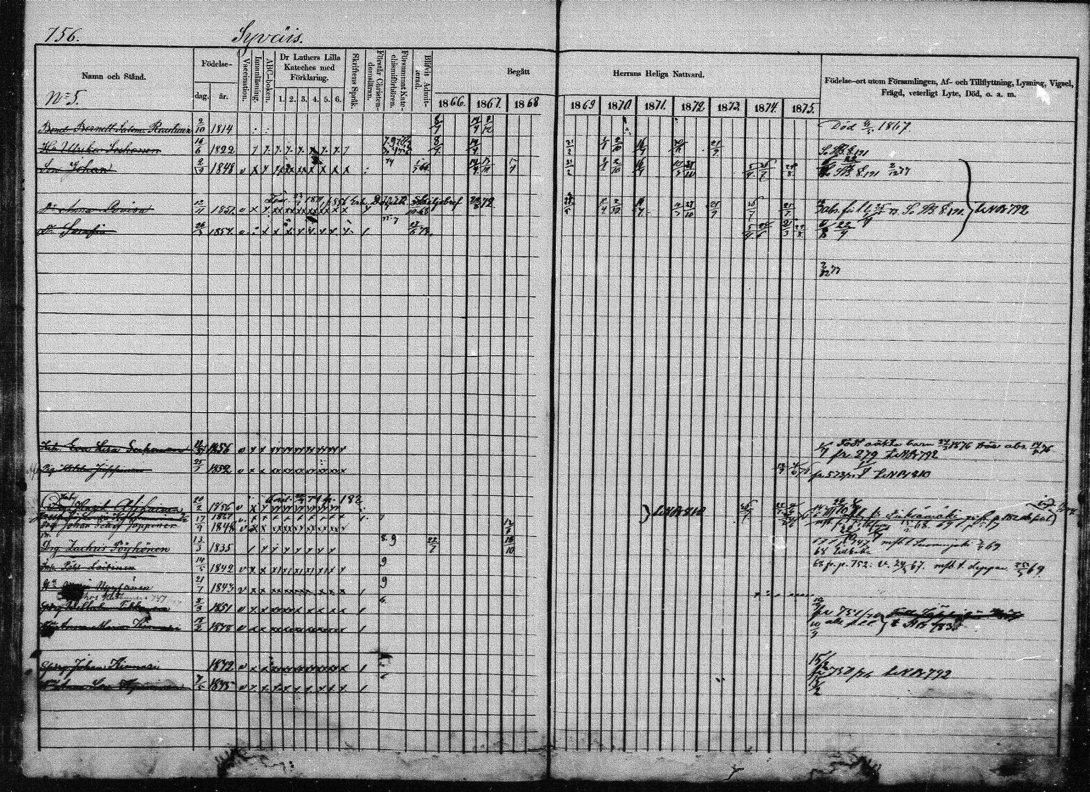 [ ../kirjat/Kirkonkirjat/joroinen/rippikirja_1866-1875_mko27-61/kuvat/742.jpg ]