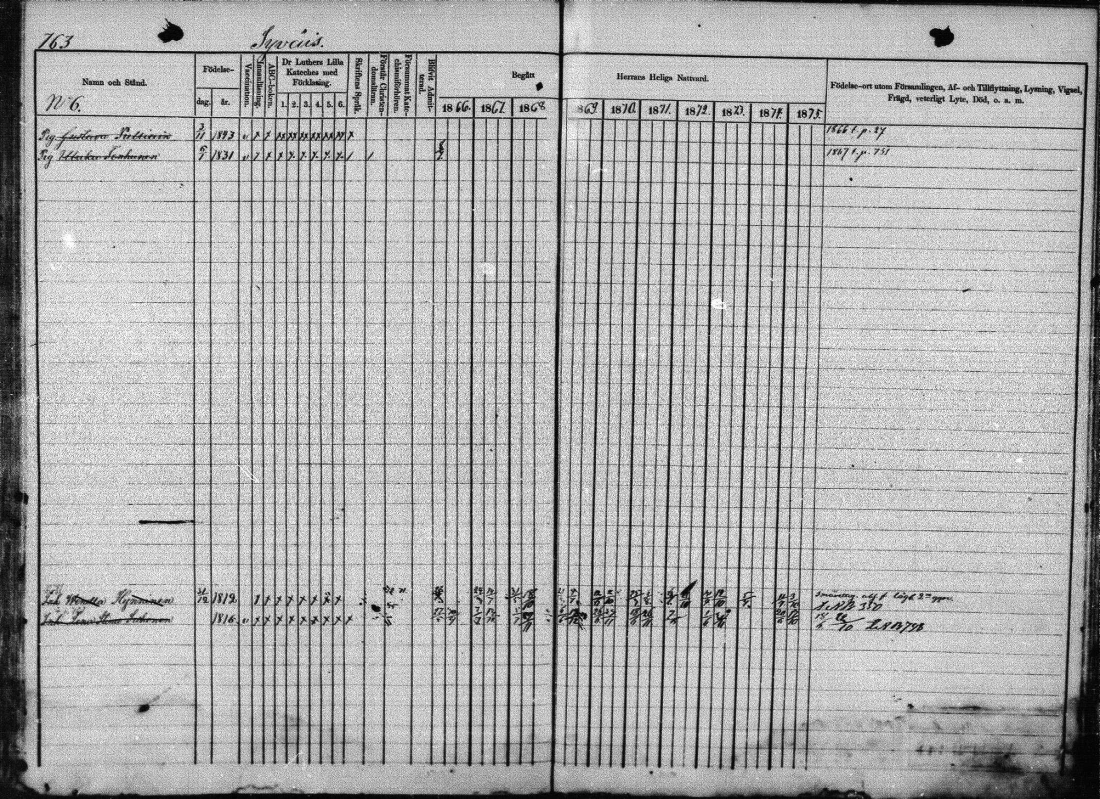 [ ../kirjat/Kirkonkirjat/joroinen/rippikirja_1866-1875_mko27-61/kuvat/749.jpg ]