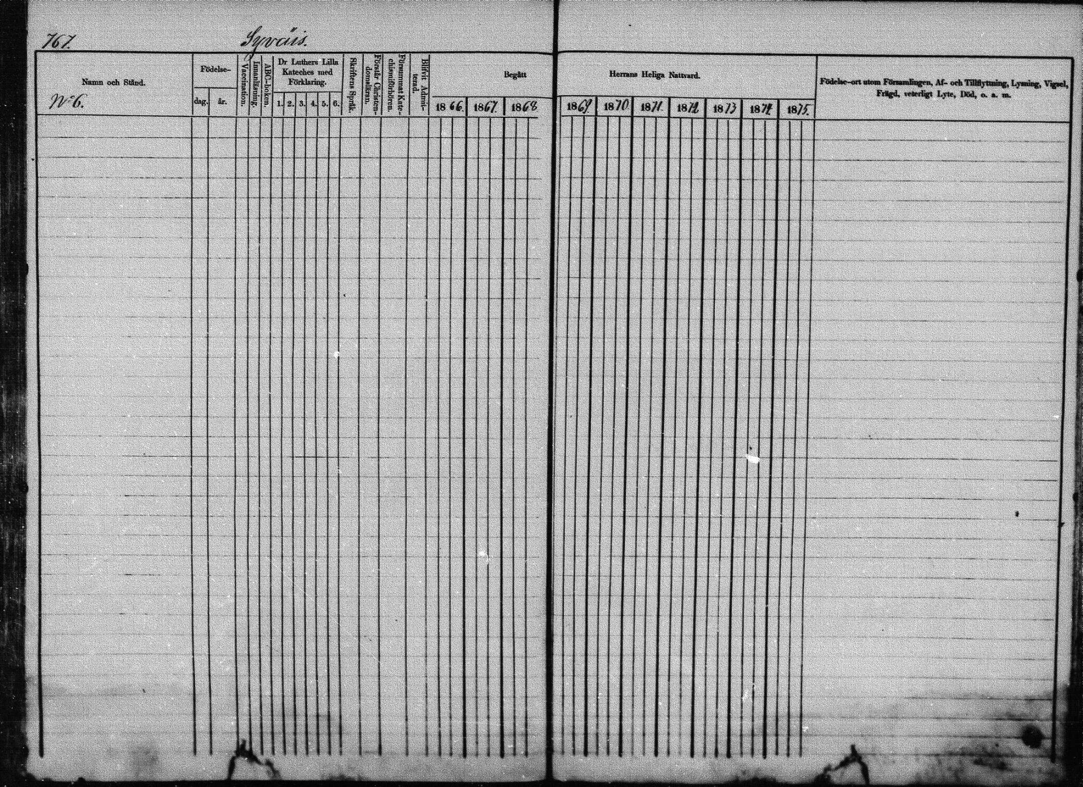 [ ../kirjat/Kirkonkirjat/joroinen/rippikirja_1866-1875_mko27-61/kuvat/753.jpg ]
