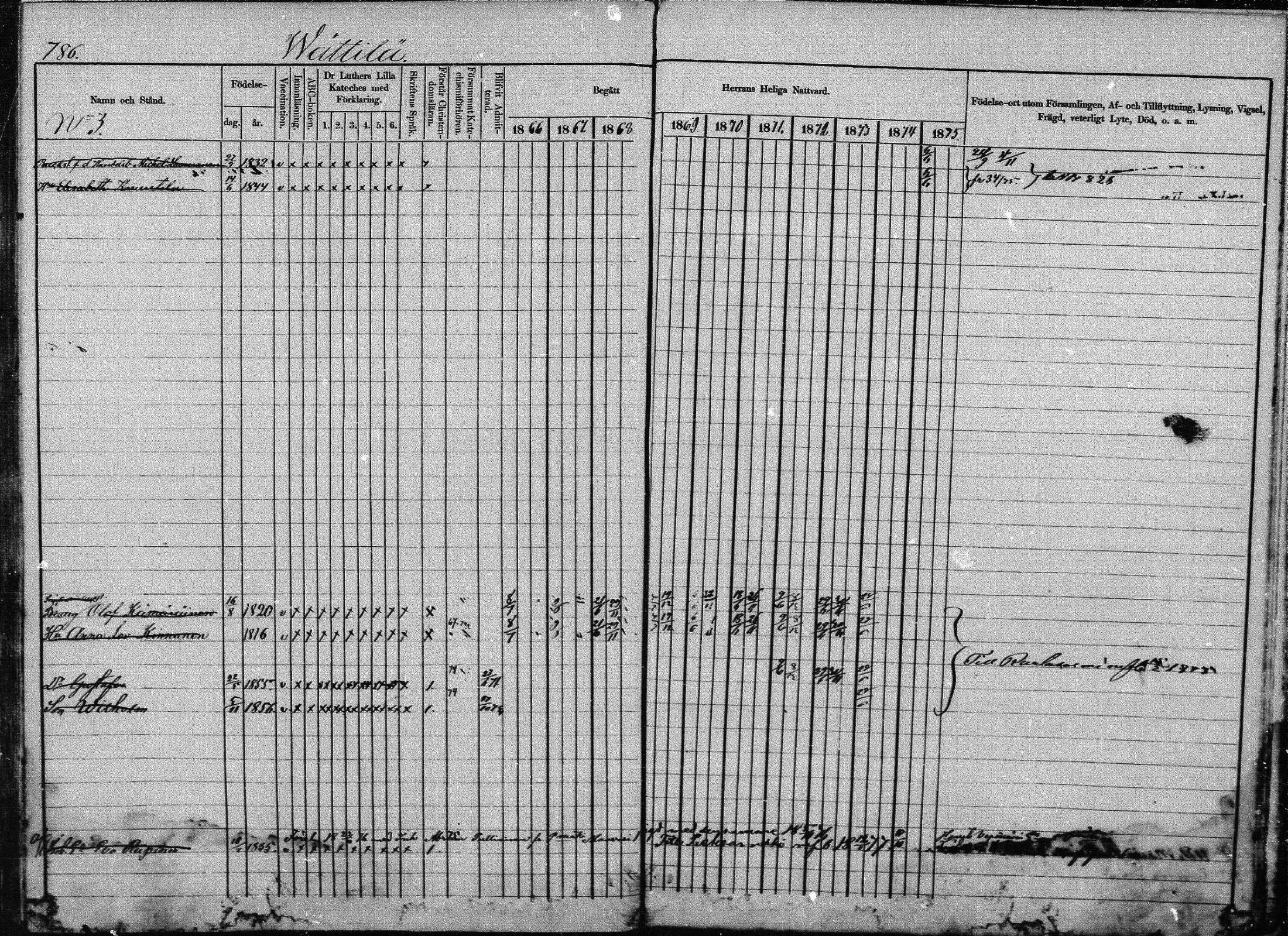 [ ../kirjat/Kirkonkirjat/joroinen/rippikirja_1866-1875_mko27-61/kuvat/772.jpg ]