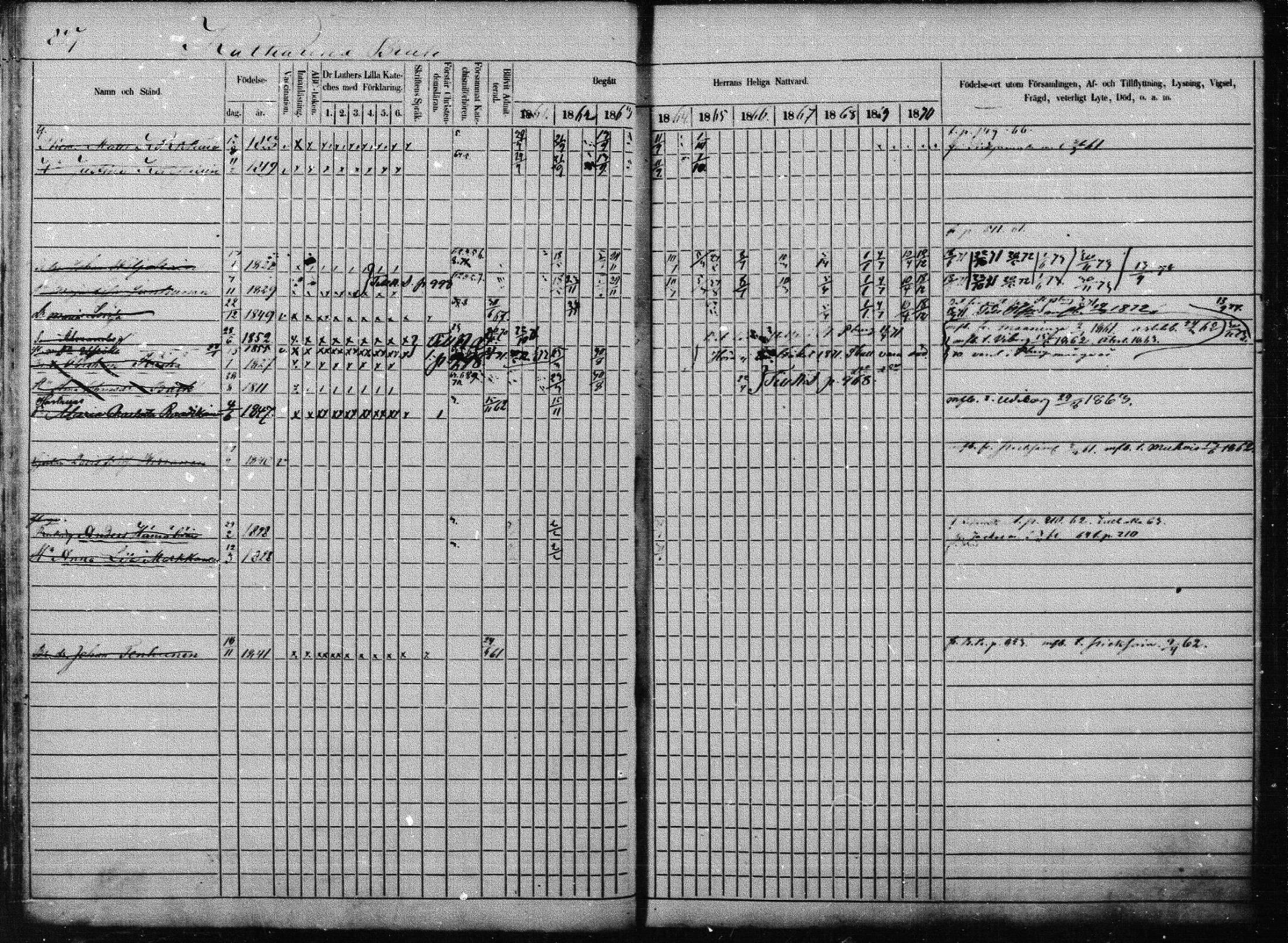 [ ../kirjat/Kirkonkirjat/joroinen/rippikirja_1866-1875_mko27-61/kuvat/818.jpg ]