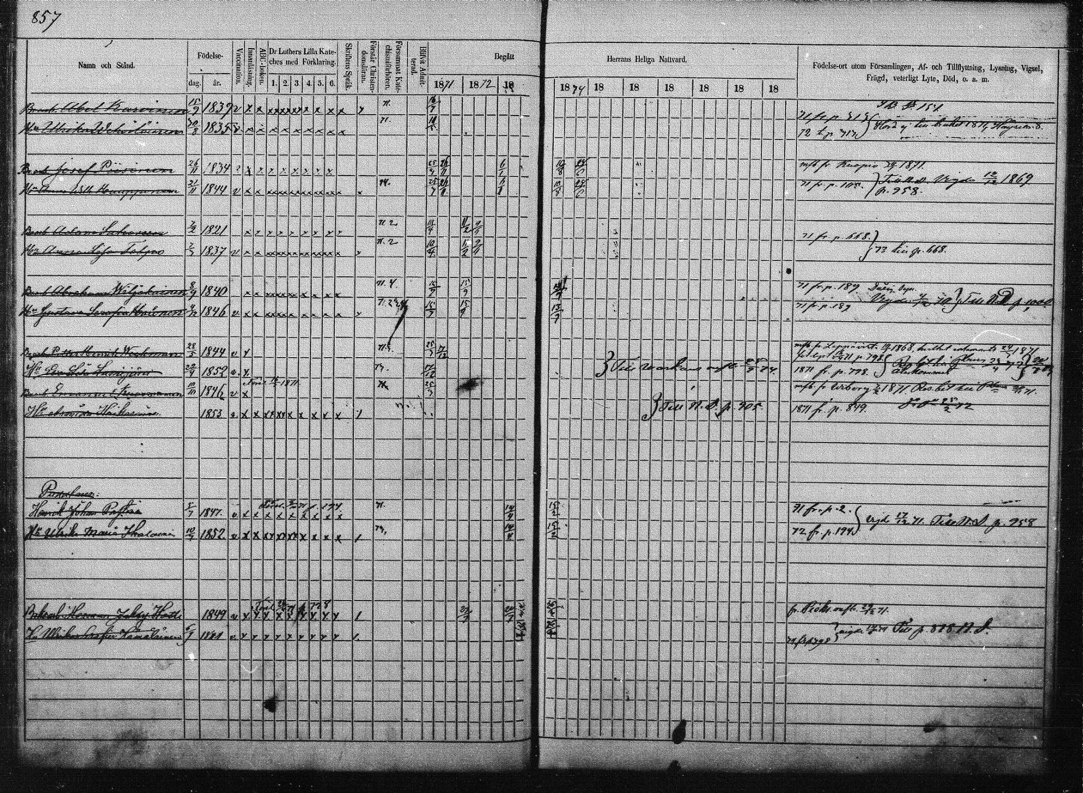 [ ../kirjat/Kirkonkirjat/joroinen/rippikirja_1866-1875_mko27-61/kuvat/847.jpg ]