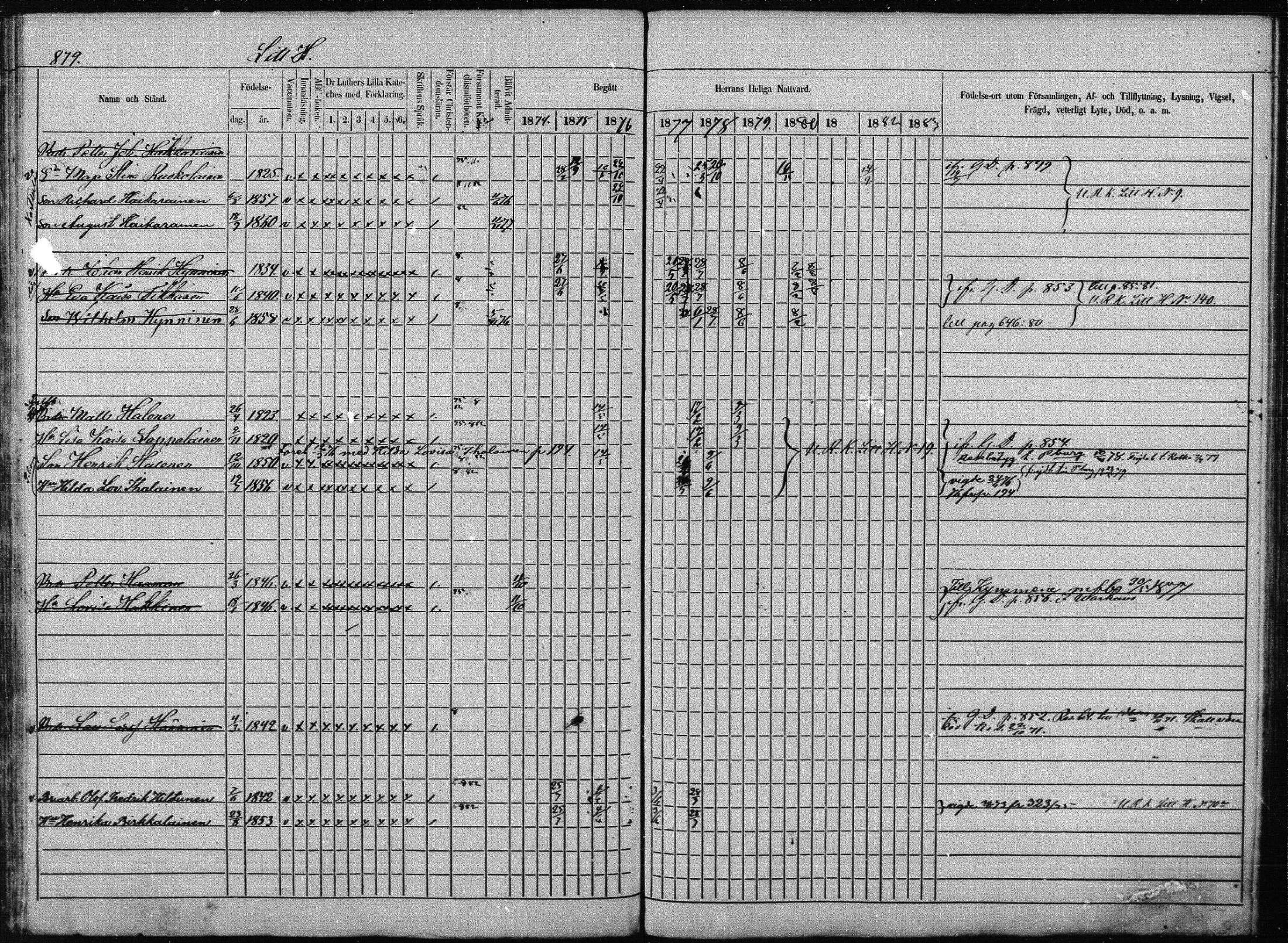 [ ../kirjat/Kirkonkirjat/joroinen/rippikirja_1866-1875_mko27-61/kuvat/868.jpg ]