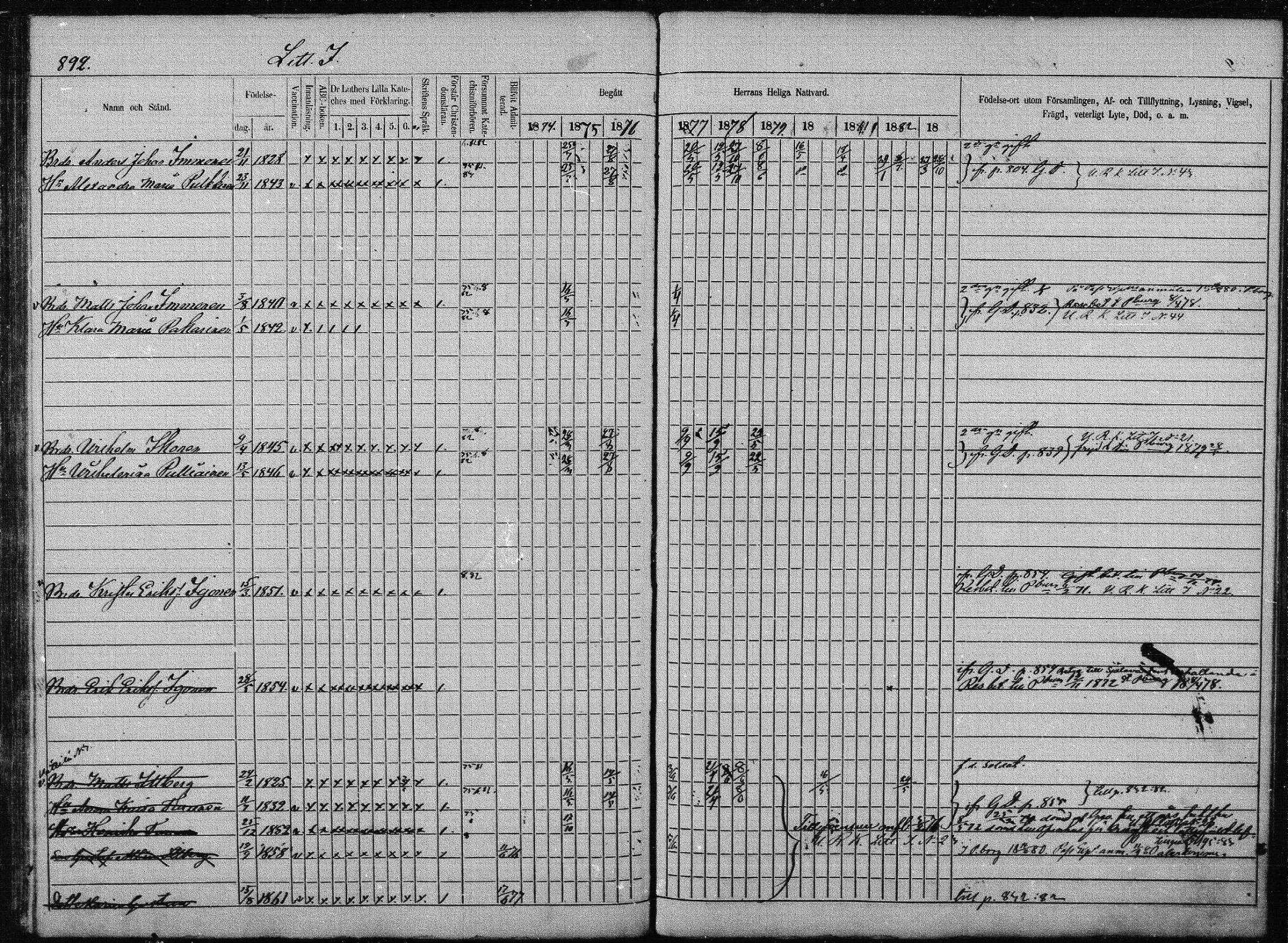 [ ../kirjat/Kirkonkirjat/joroinen/rippikirja_1866-1875_mko27-61/kuvat/871.jpg ]