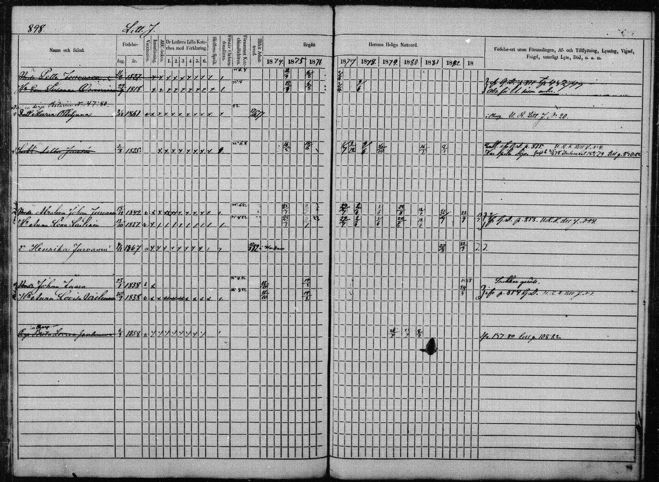 [ ../kirjat/Kirkonkirjat/joroinen/rippikirja_1866-1875_mko27-61/kuvat/874.jpg ]
