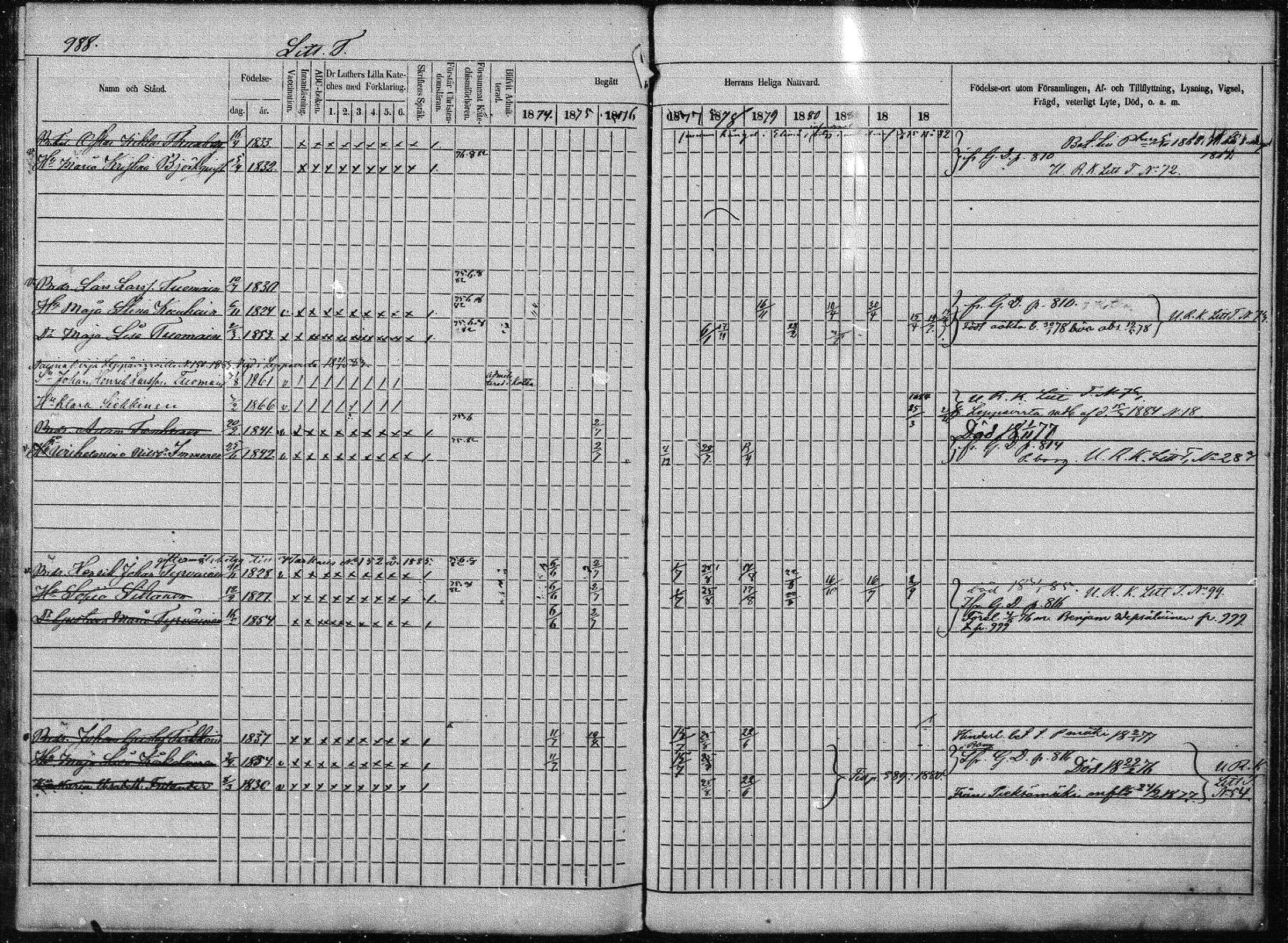 [ ../kirjat/Kirkonkirjat/joroinen/rippikirja_1866-1875_mko27-61/kuvat/906.jpg ]