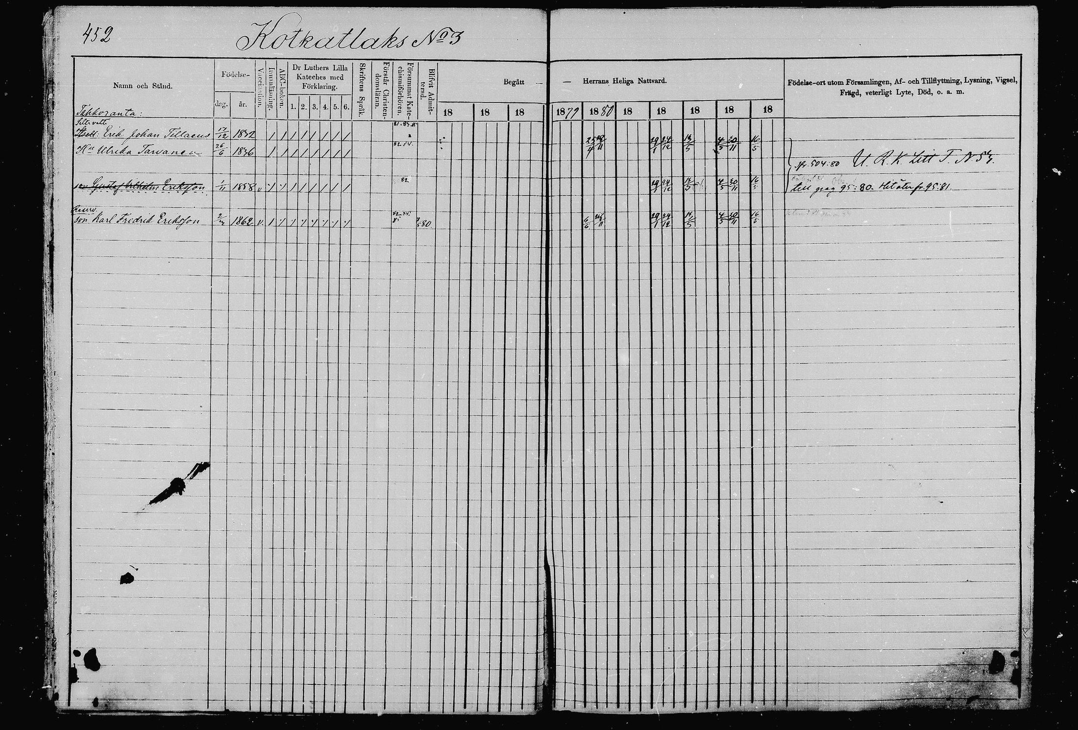 [ ../kirjat/Kirkonkirjat/joroinen/rippikirja_1876-1885_mko62-90/kuvat/450.jpg ]