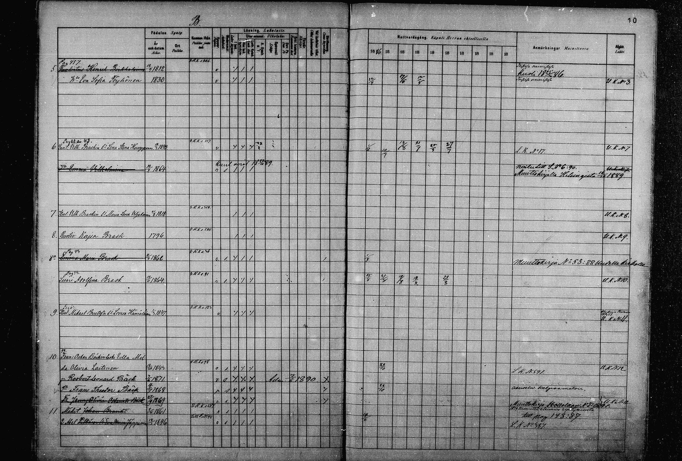 [ ../kirjat/Kirkonkirjat/joroinen/rippikirja_1880-1889_mko110-119/kuvat/10.jpg ]