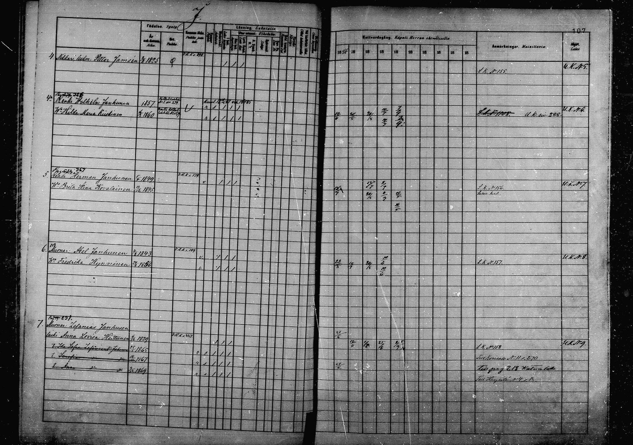 [ ../kirjat/Kirkonkirjat/joroinen/rippikirja_1880-1889_mko110-119/kuvat/102.jpg ]