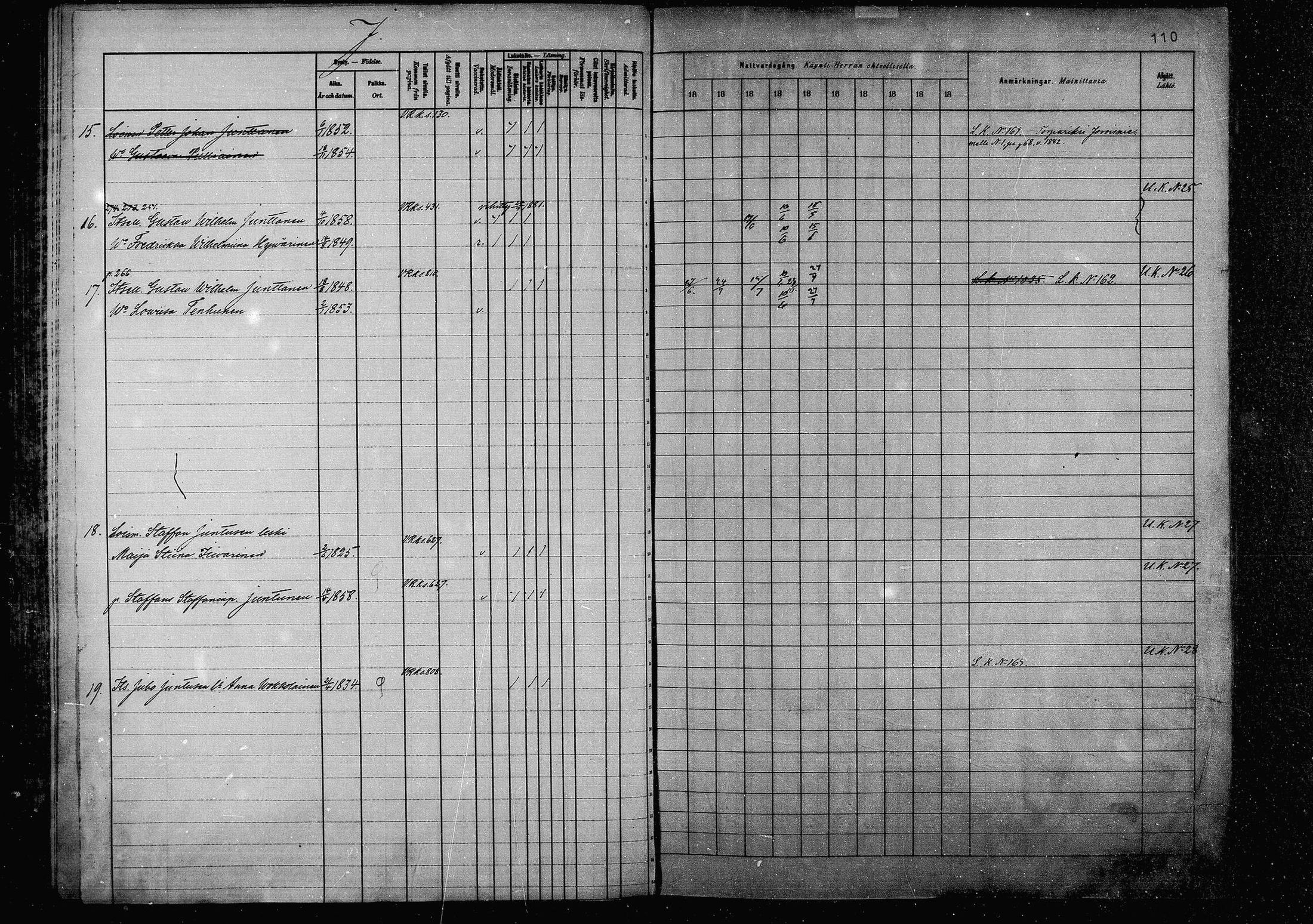 [ ../kirjat/Kirkonkirjat/joroinen/rippikirja_1880-1889_mko110-119/kuvat/105.jpg ]