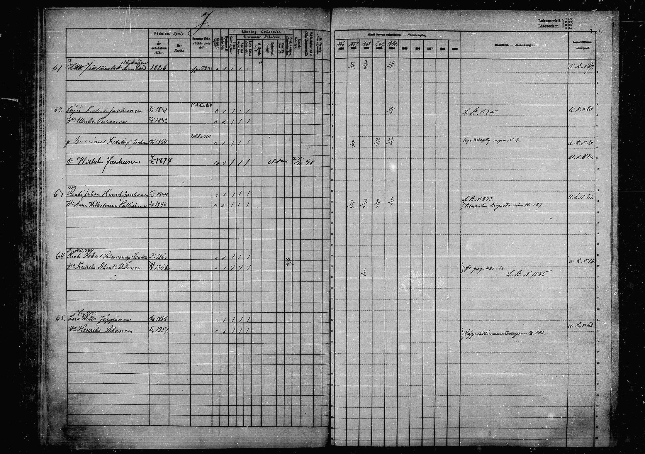 [ ../kirjat/Kirkonkirjat/joroinen/rippikirja_1880-1889_mko110-119/kuvat/115.jpg ]