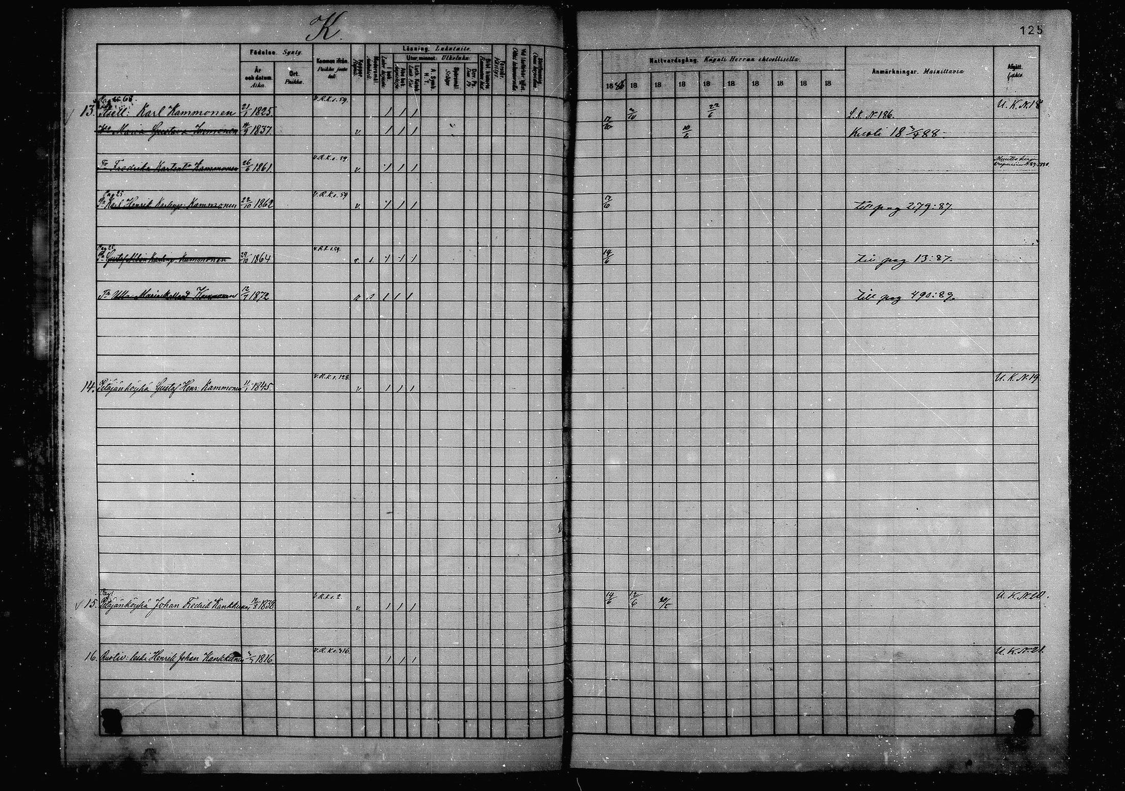 [ ../kirjat/Kirkonkirjat/joroinen/rippikirja_1880-1889_mko110-119/kuvat/120.jpg ]