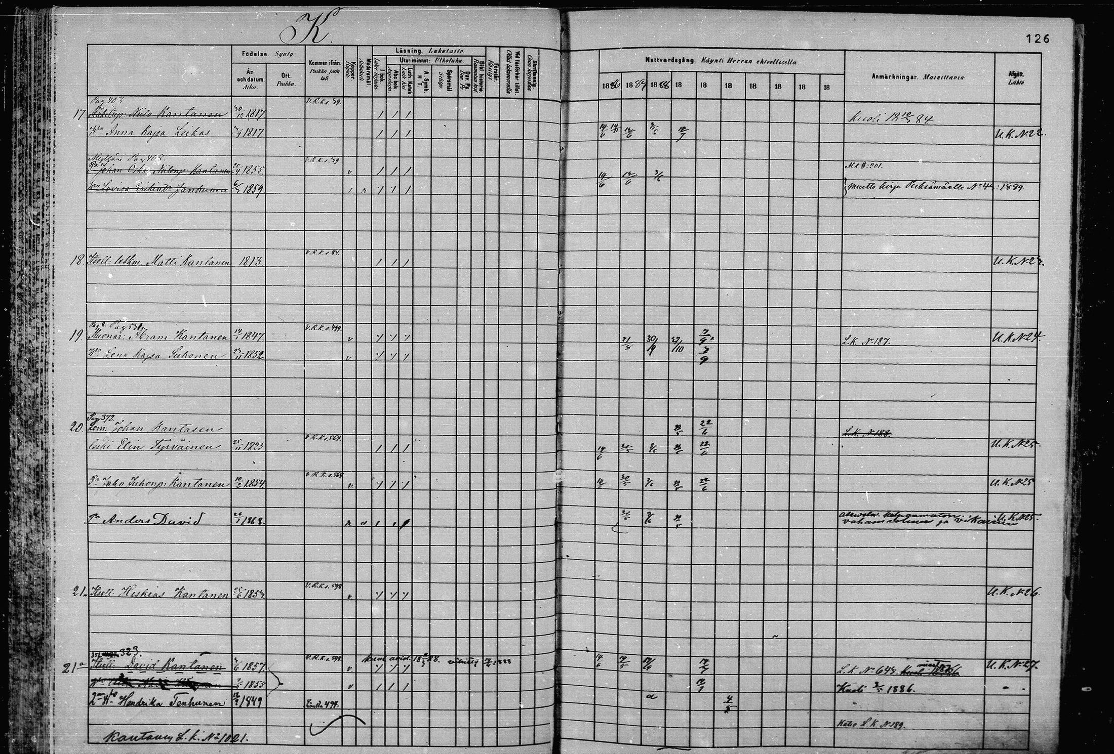 [ ../kirjat/Kirkonkirjat/joroinen/rippikirja_1880-1889_mko110-119/kuvat/121.jpg ]