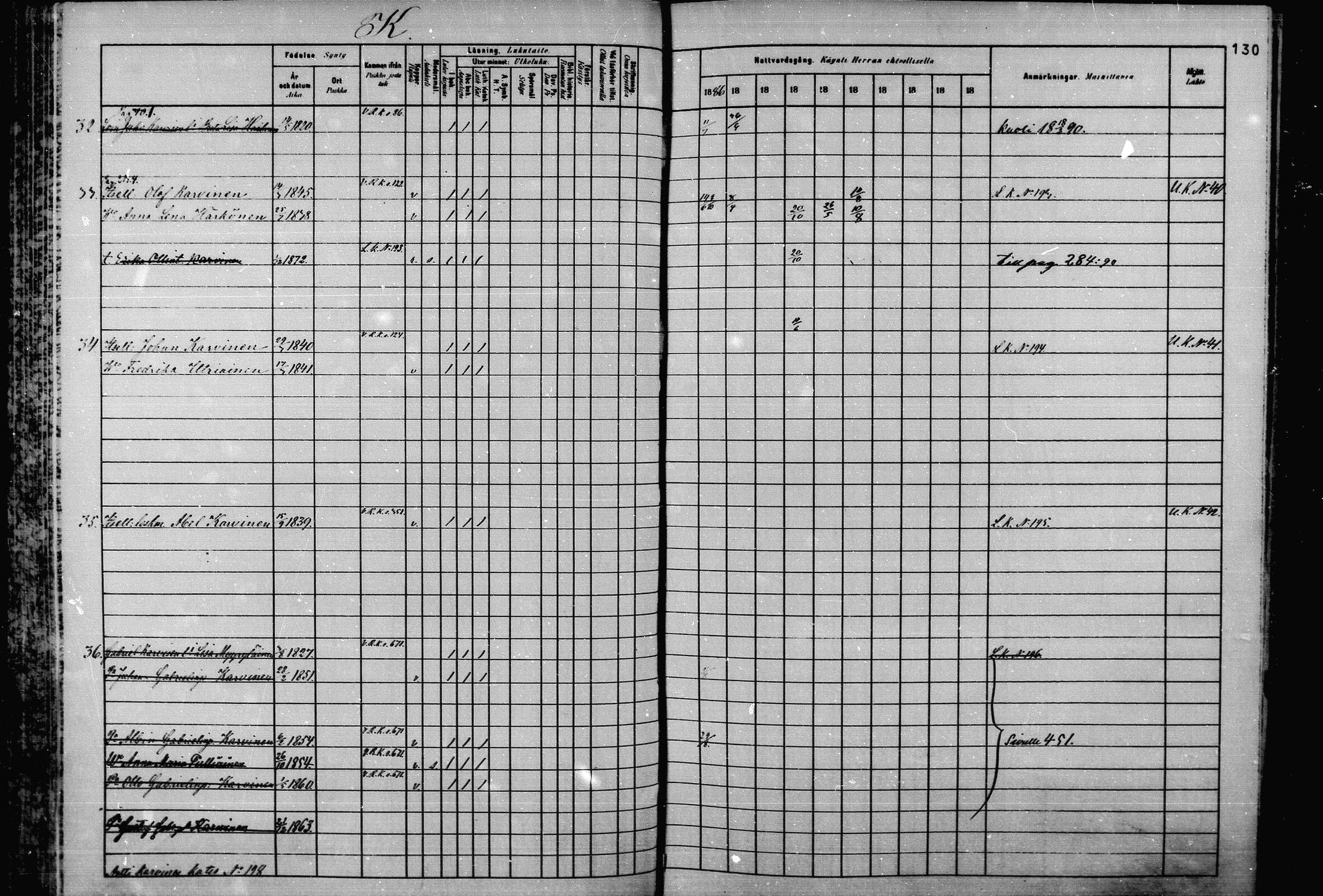 [ ../kirjat/Kirkonkirjat/joroinen/rippikirja_1880-1889_mko110-119/kuvat/125.jpg ]