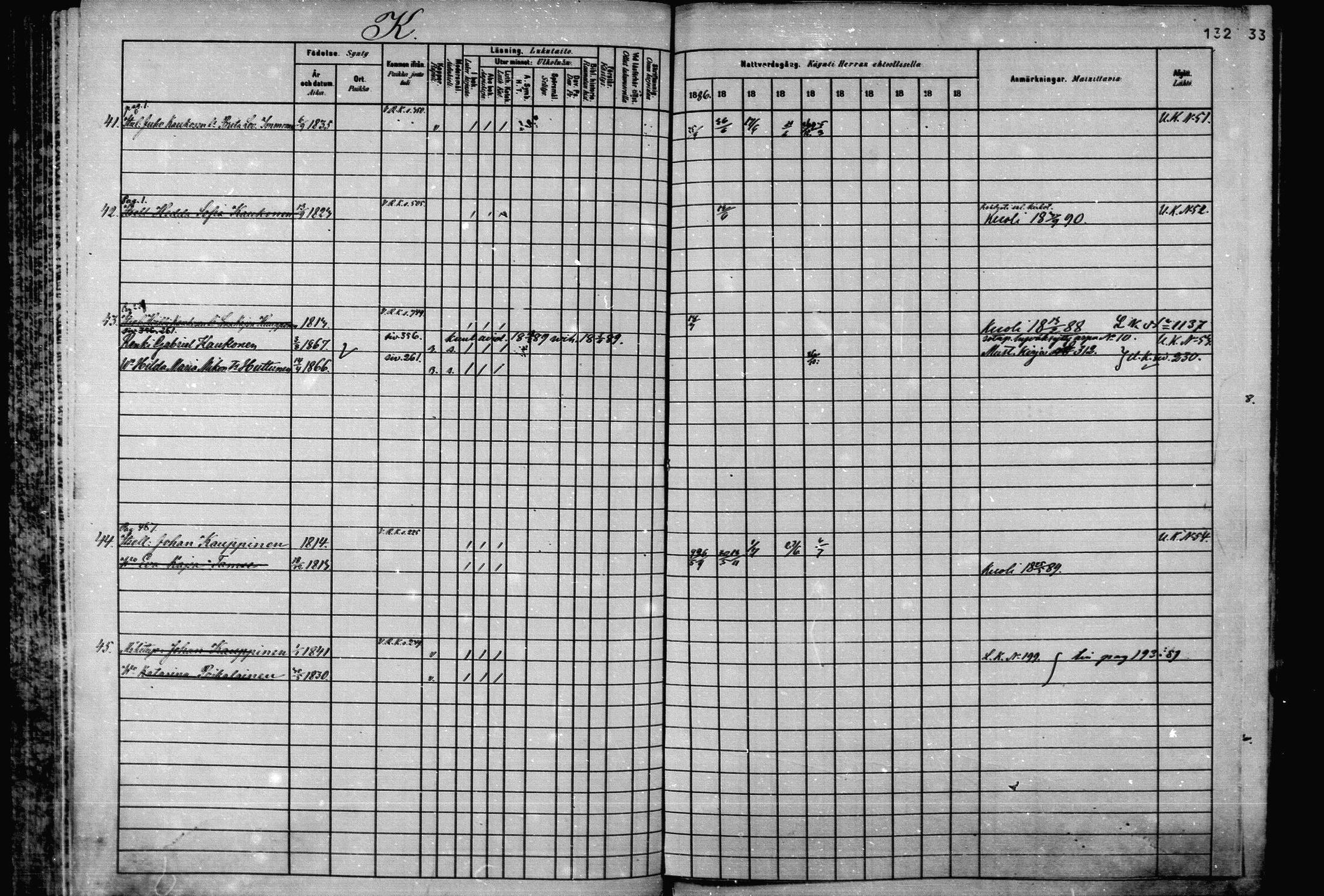 [ ../kirjat/Kirkonkirjat/joroinen/rippikirja_1880-1889_mko110-119/kuvat/127.jpg ]
