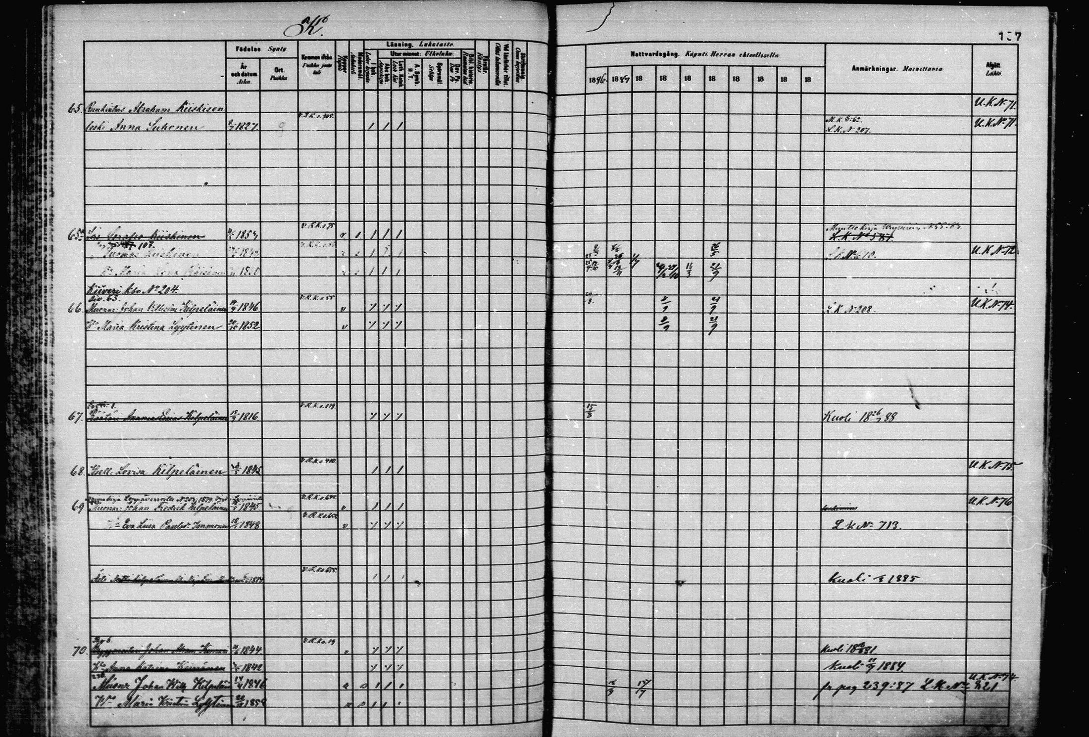 [ ../kirjat/Kirkonkirjat/joroinen/rippikirja_1880-1889_mko110-119/kuvat/132.jpg ]