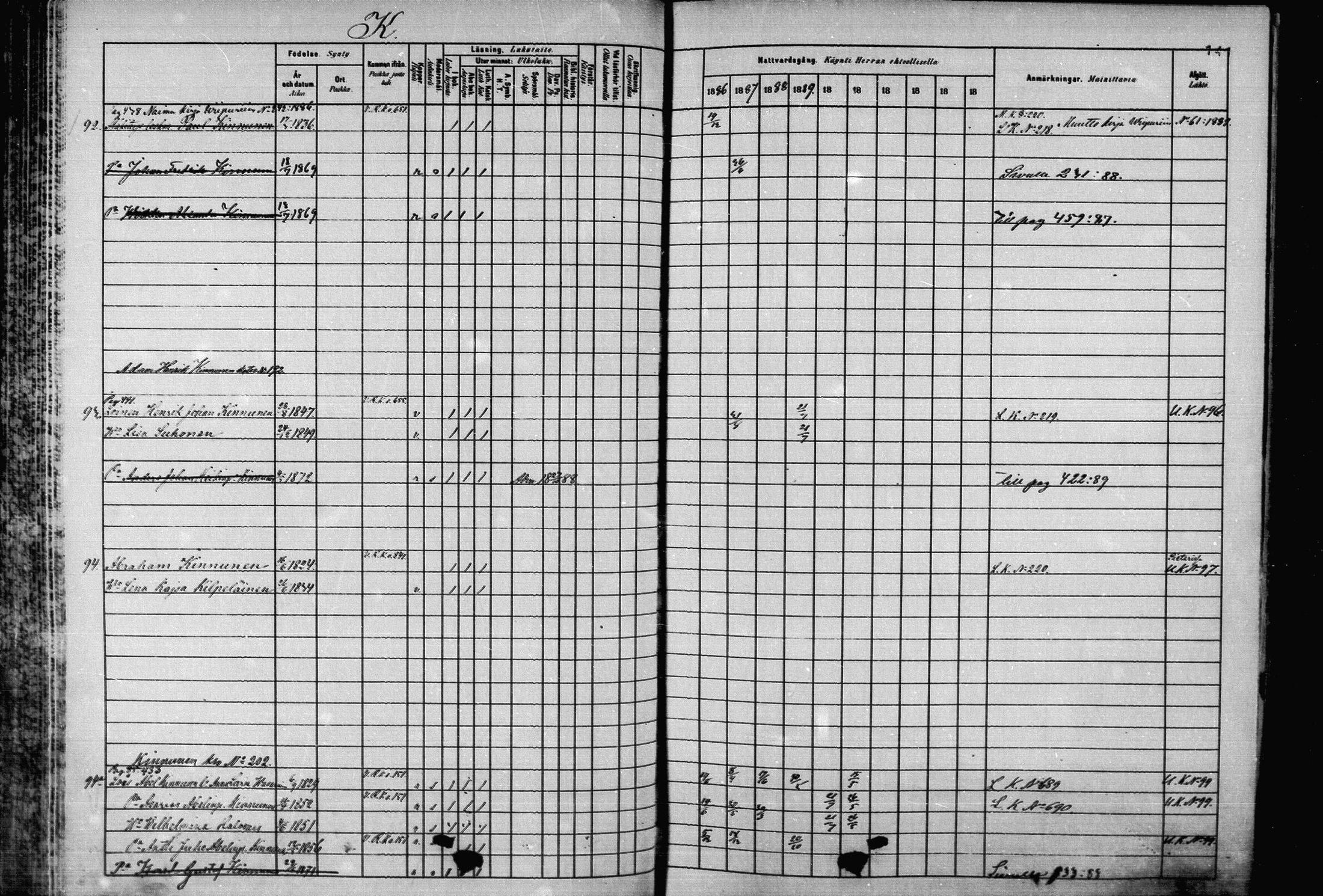 [ ../kirjat/Kirkonkirjat/joroinen/rippikirja_1880-1889_mko110-119/kuvat/136.jpg ]