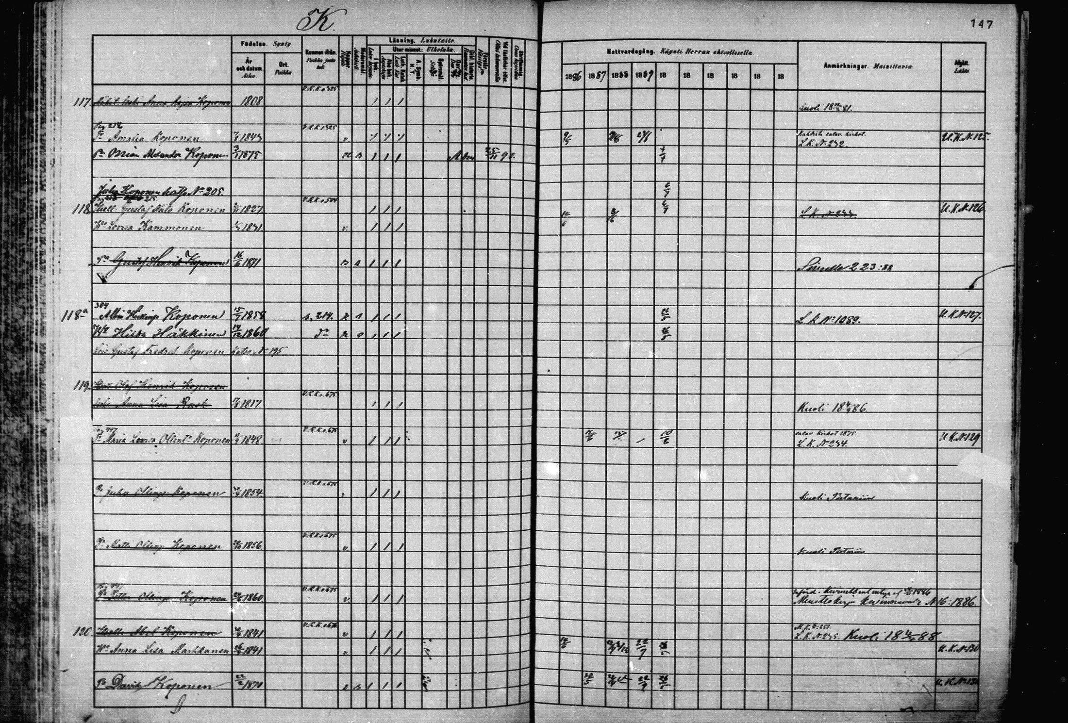 [ ../kirjat/Kirkonkirjat/joroinen/rippikirja_1880-1889_mko110-119/kuvat/142.jpg ]