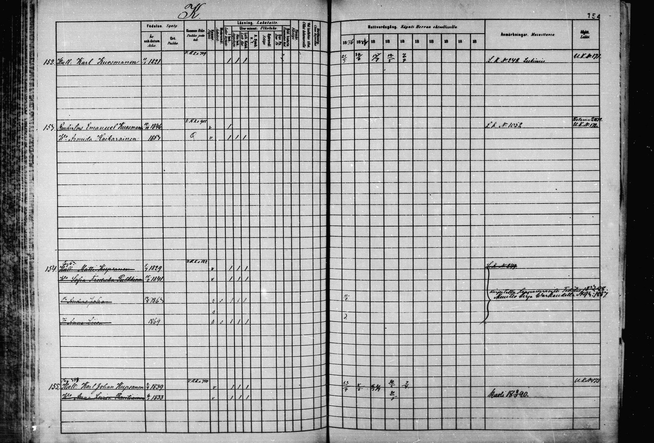 [ ../kirjat/Kirkonkirjat/joroinen/rippikirja_1880-1889_mko110-119/kuvat/149.jpg ]