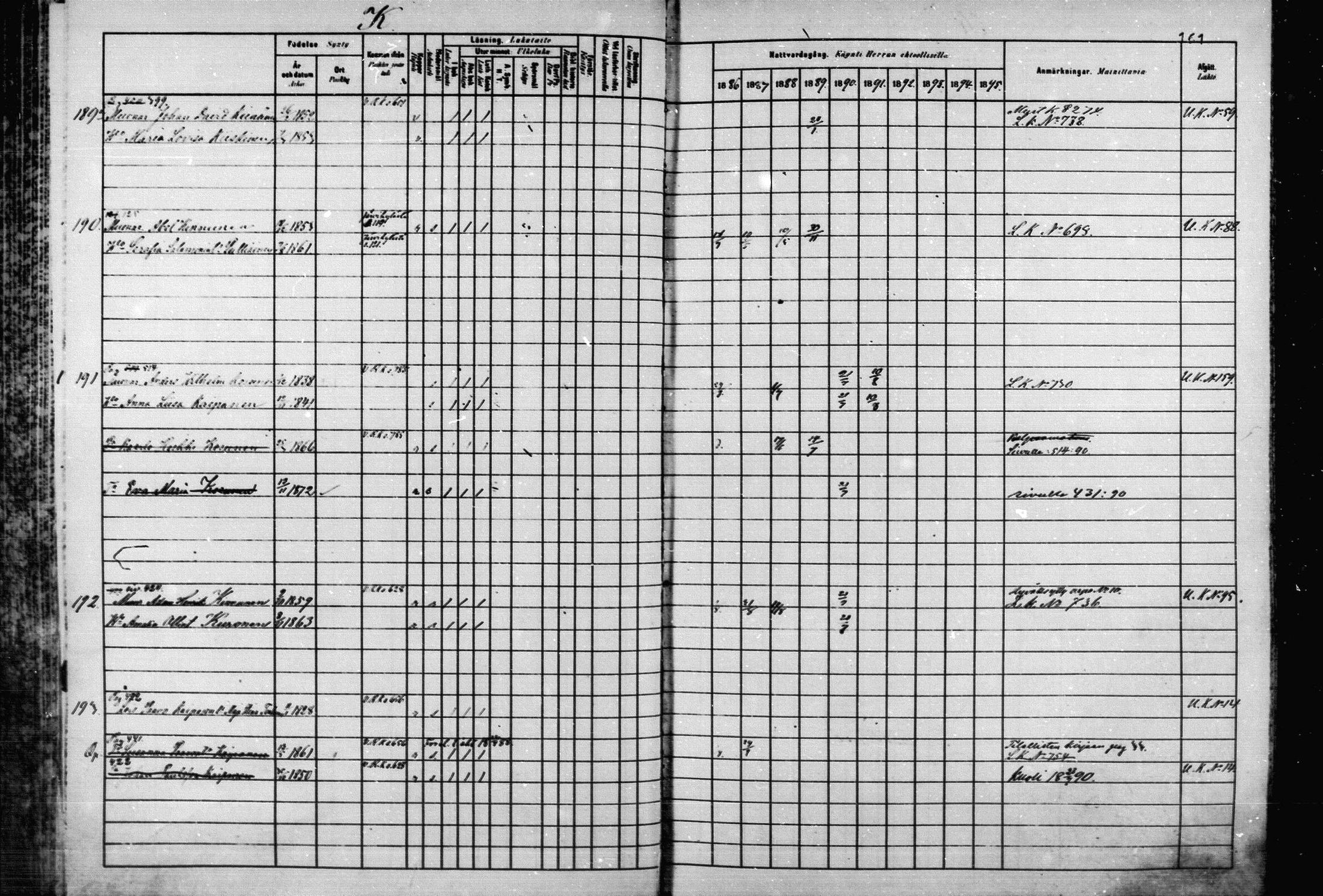 [ ../kirjat/Kirkonkirjat/joroinen/rippikirja_1880-1889_mko110-119/kuvat/156.jpg ]
