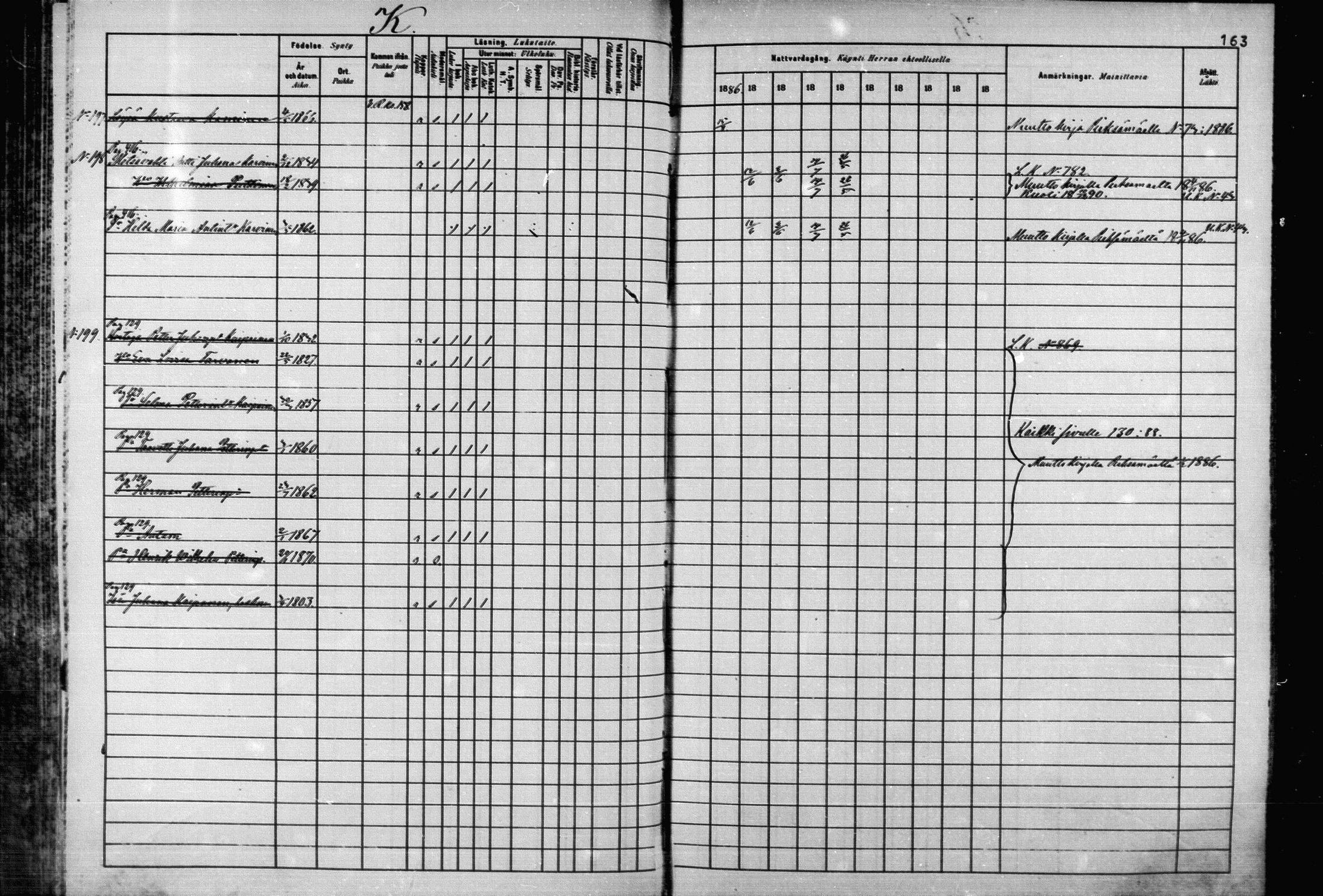 [ ../kirjat/Kirkonkirjat/joroinen/rippikirja_1880-1889_mko110-119/kuvat/158.jpg ]